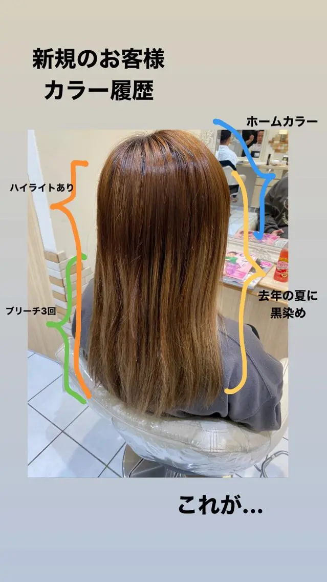 セミロング カラー Uno. 本気で ヘアに悩む方へ✨のヘアスタイル