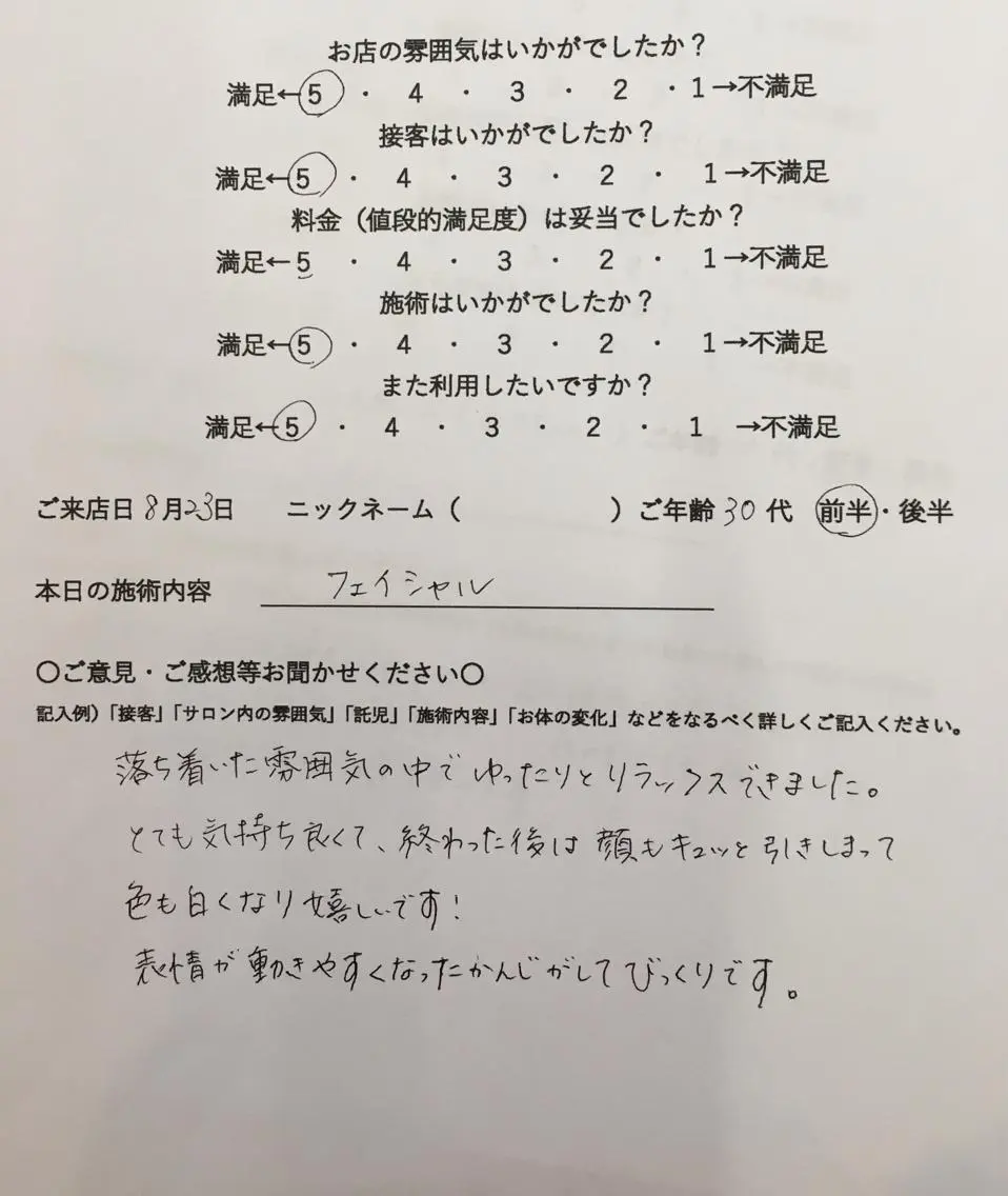 サロン Cocohanaのその他イメージ