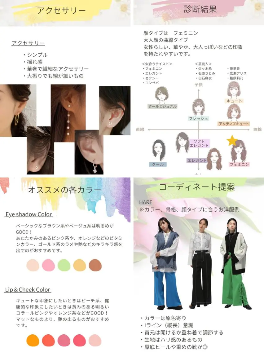 パーソナルカラー診断 骨格診断 顔タイプ診断 大宮🍀垢抜け迷子 サポート💖ゆうののその他イメージ