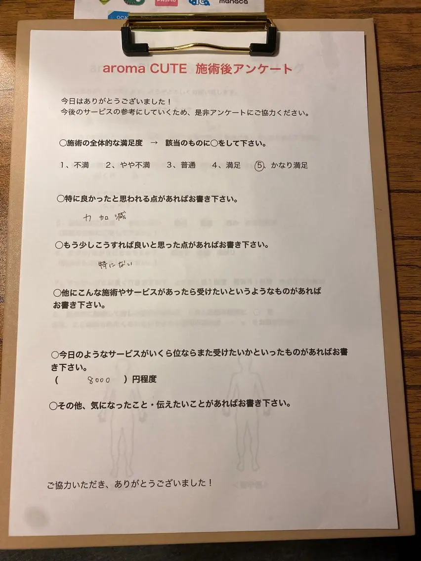 喜多良助 aroma CUTEのエステ・リラクイメージ