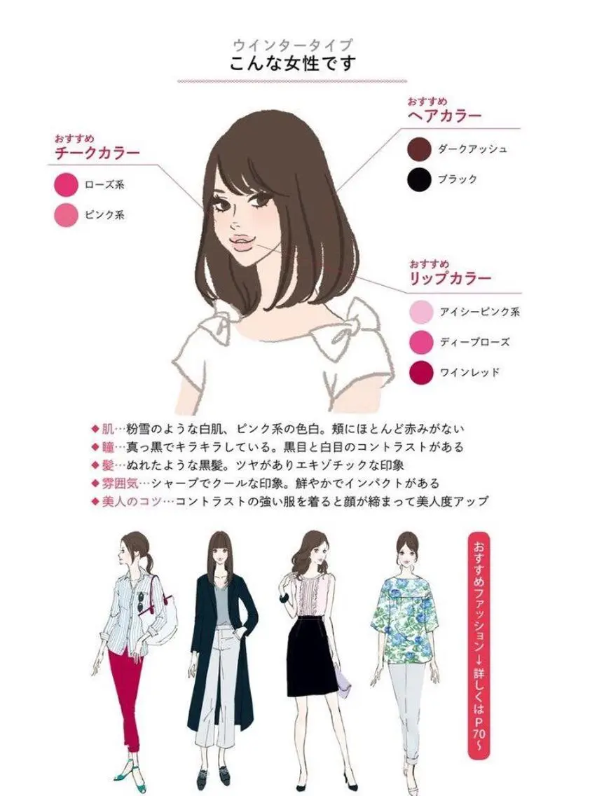 瑠璃 縁のその他イメージ