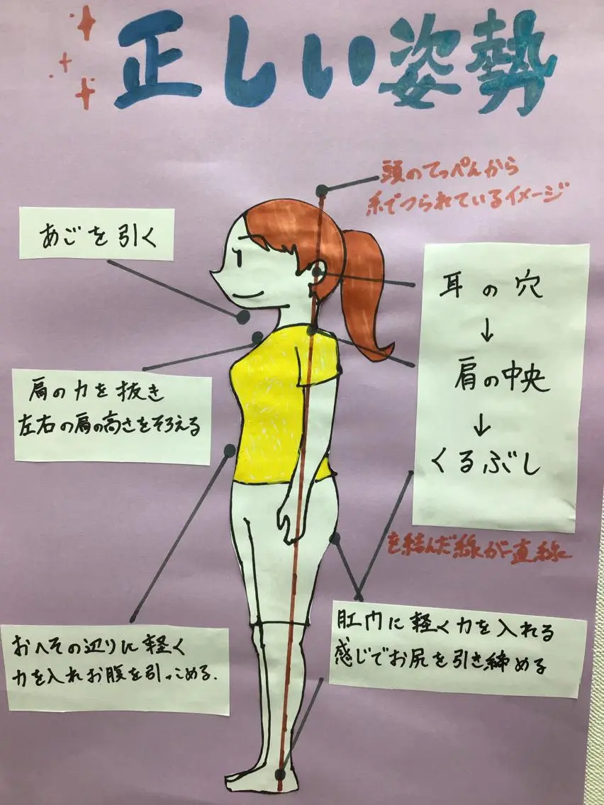 エステ リラク まごころ鍼灸整骨院 京王堀之内院のエステ・リラクイメージ