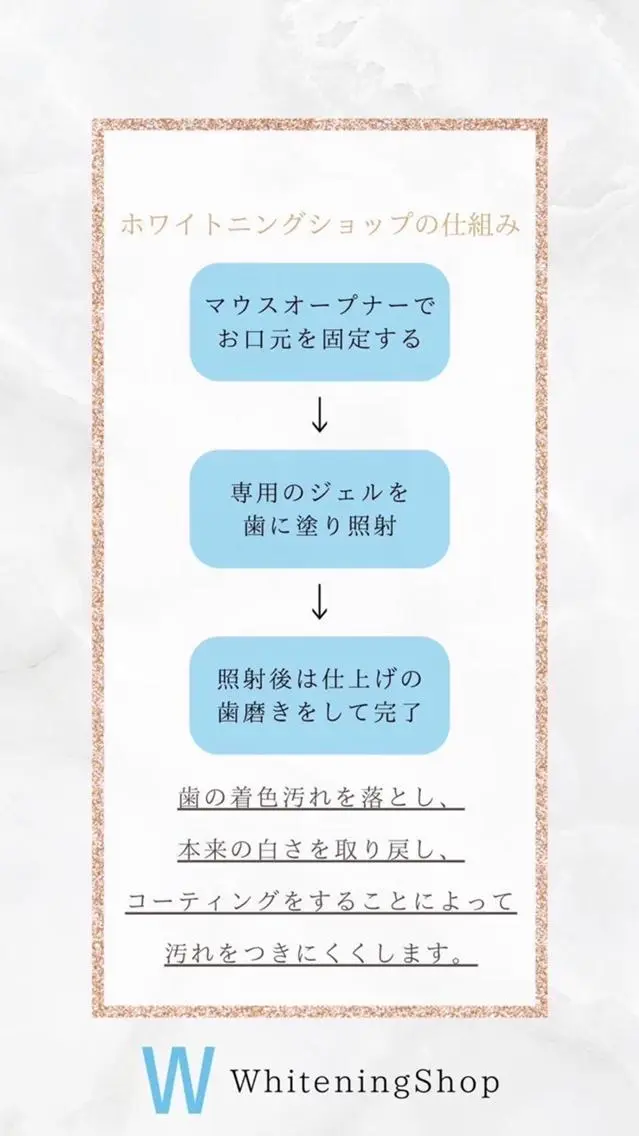 エステ リラク ホワイトニング ショップ船橋2号店のエステ・リラクイメージ