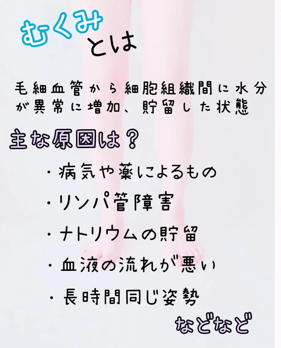 ボディメンテナンス shinomaのエステ・リラクイメージ
