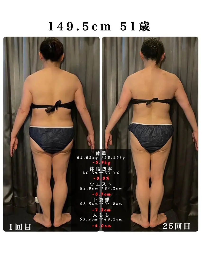 オールハンドの老舗★ TRINITY池袋店のエステ・リラクイメージ