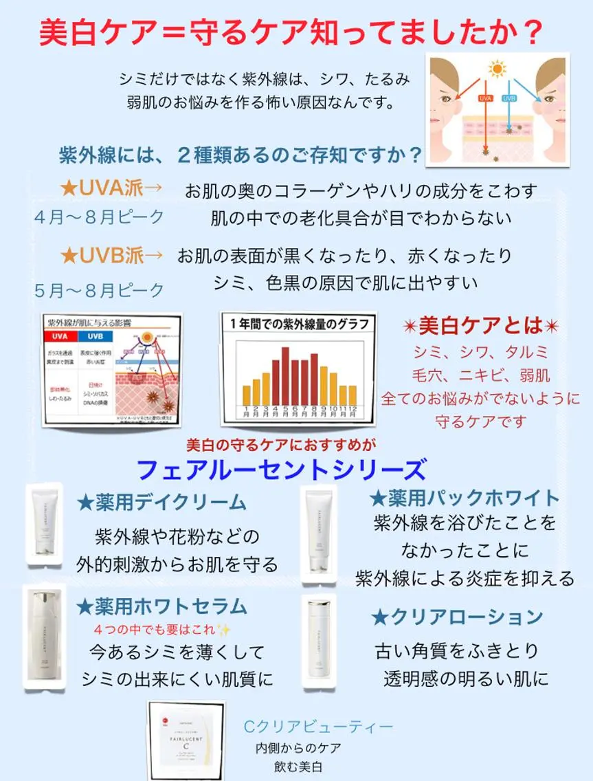 井戸 美奈子のエステ・リラクイメージ