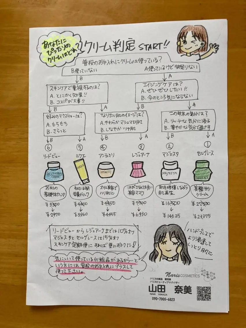 山田 奈美🤍💚のエステ・リラクイメージ