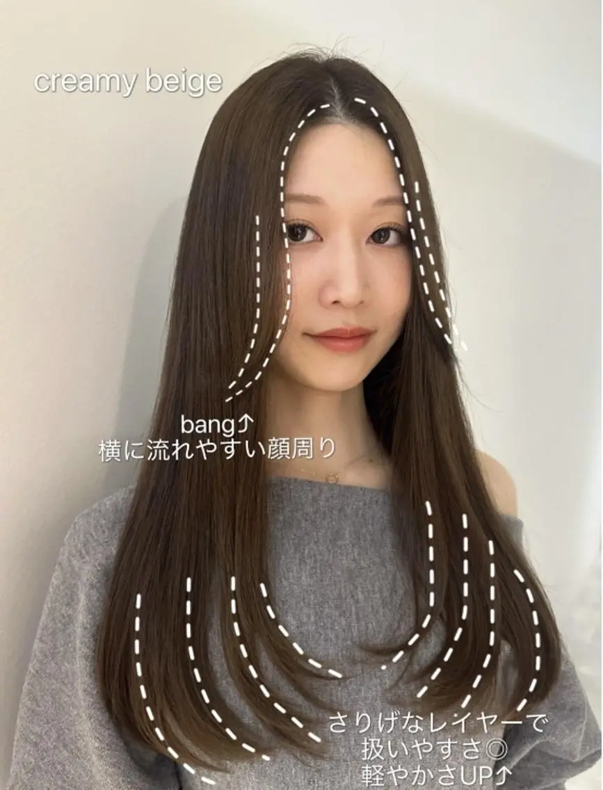 カット トリートメント ヘッドスパ 中韓🇨🇳🇰🇷 トレンド＆髪質改善のヘアスタイル
