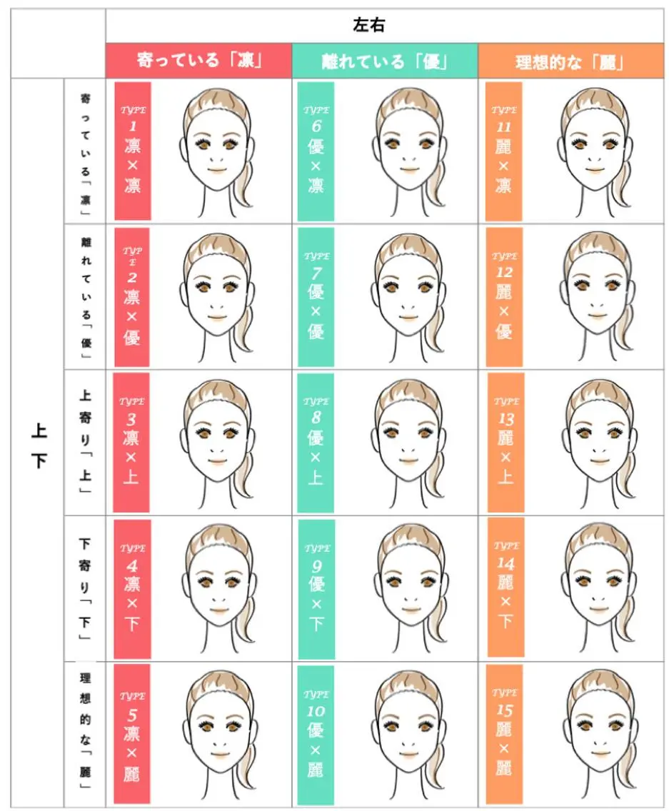 アイブロウ 村田 さやかの眉毛・アイブロウイメージ