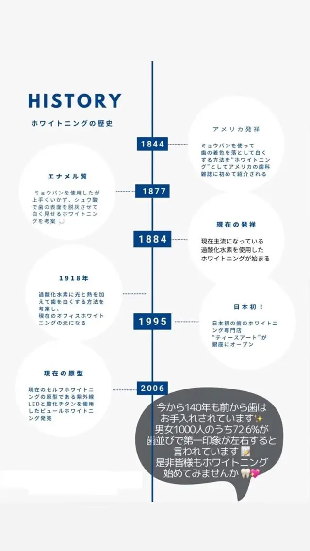 メンズ ホワイトニング ショップ船橋２号店のエステ・リラクイメージ