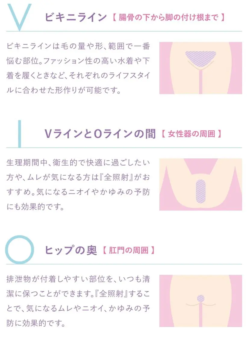 バストアップ/デトッ クス/美白肌/小顔のエステ・リラクイメージ
