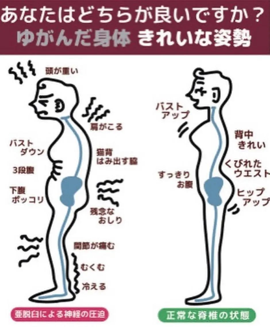 川住 純のエステ・リラクイメージ