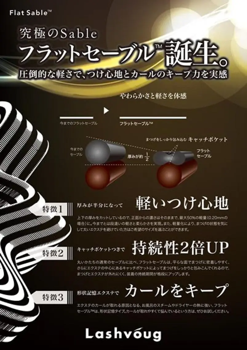 マツエク・マツパ セーブル マツエク Lumos Ayakaのマツエク・マツパデザイン