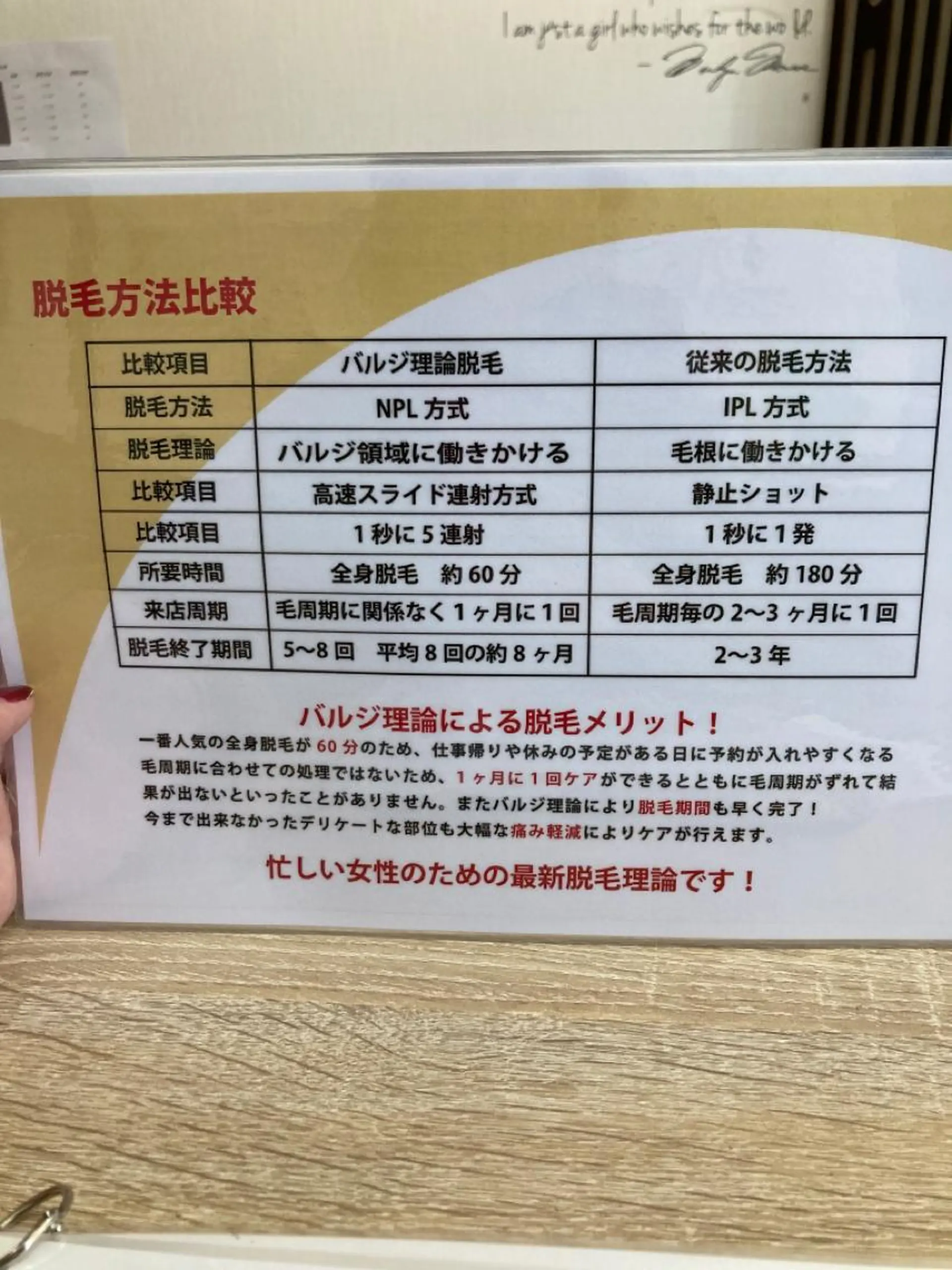 矢野 つかさのマツエク・マツパデザイン