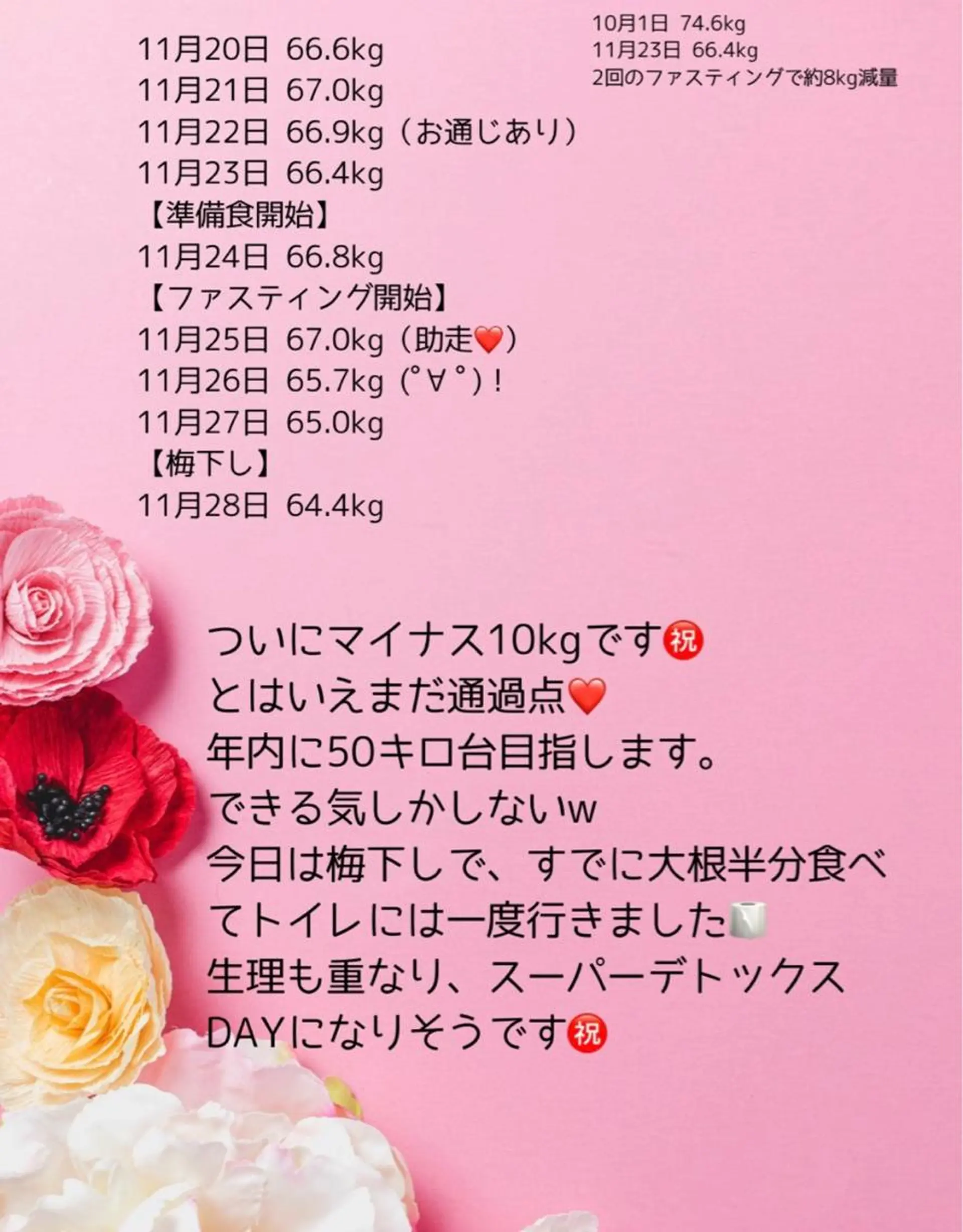 温活ダイエットサロン LuCiaのその他イメージ