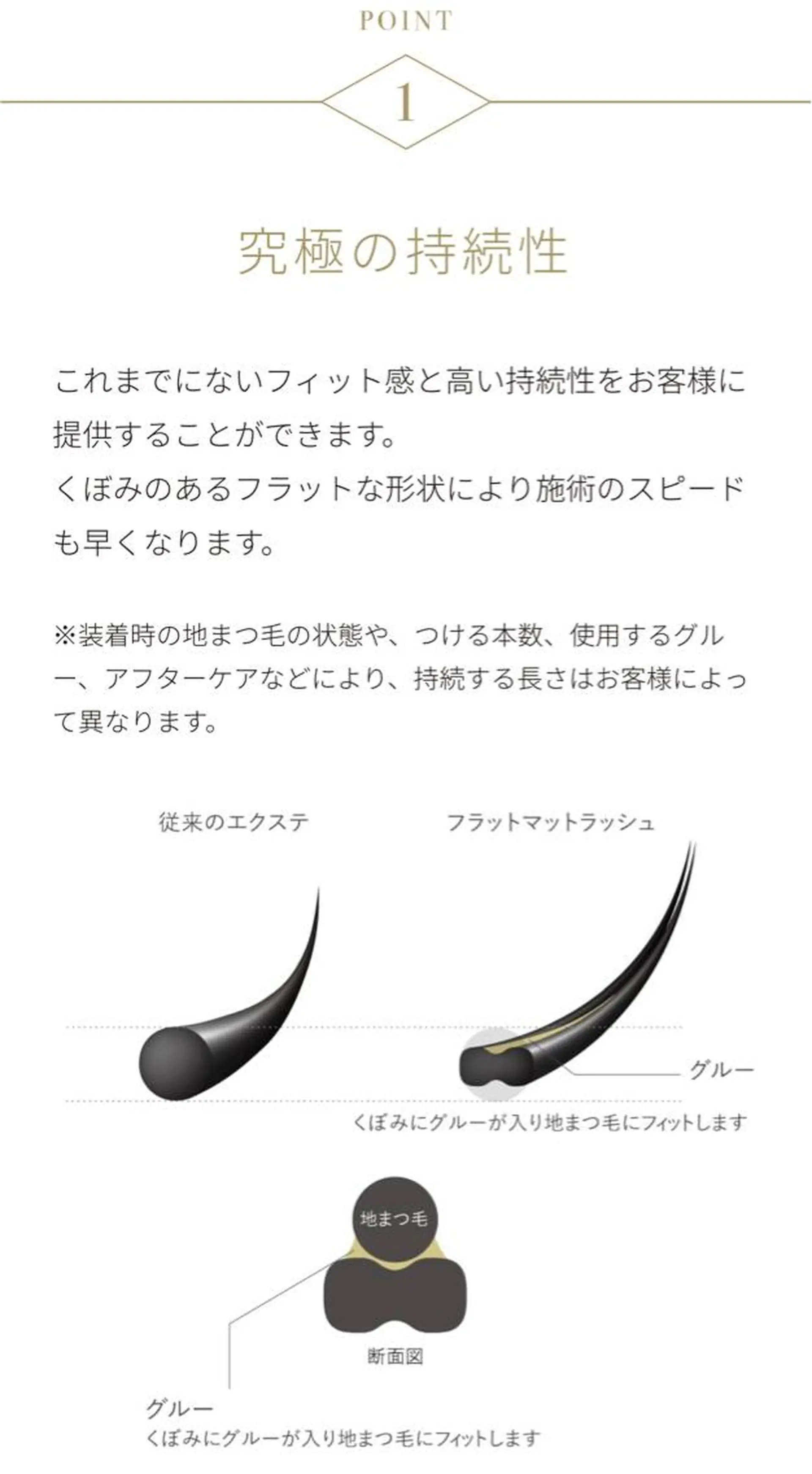 マツエク・マツパ 一重×まつ毛パーマ 【Charme 】 シャルムのマツエク・マツパデザイン