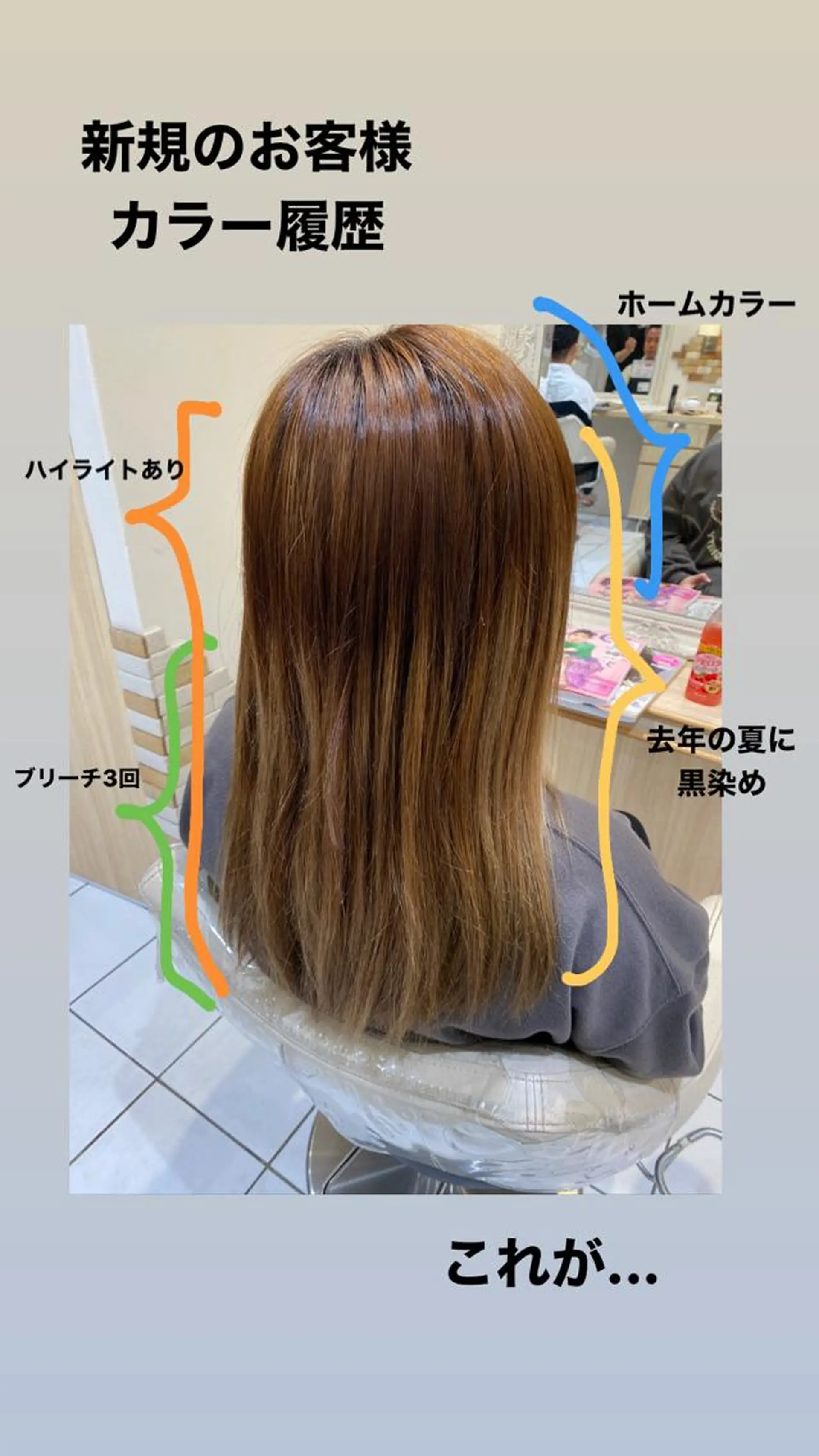 セミロング カラー Uno. 本気で ヘアに悩む方へ✨のヘアスタイル