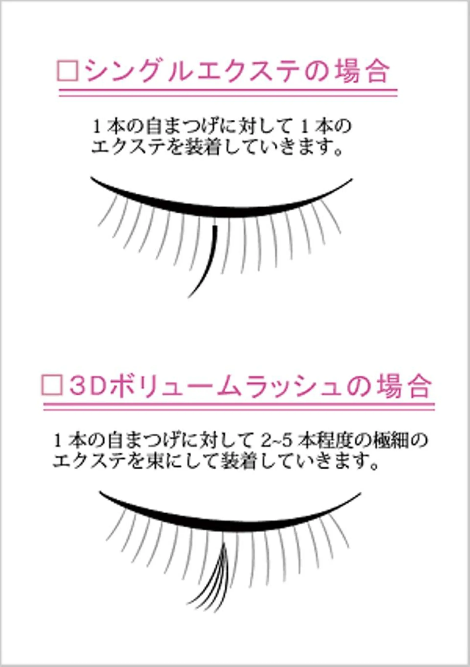マツエク・マツパ ボリュームラッシュ Ai beauty あこのマツエク・マツパデザイン