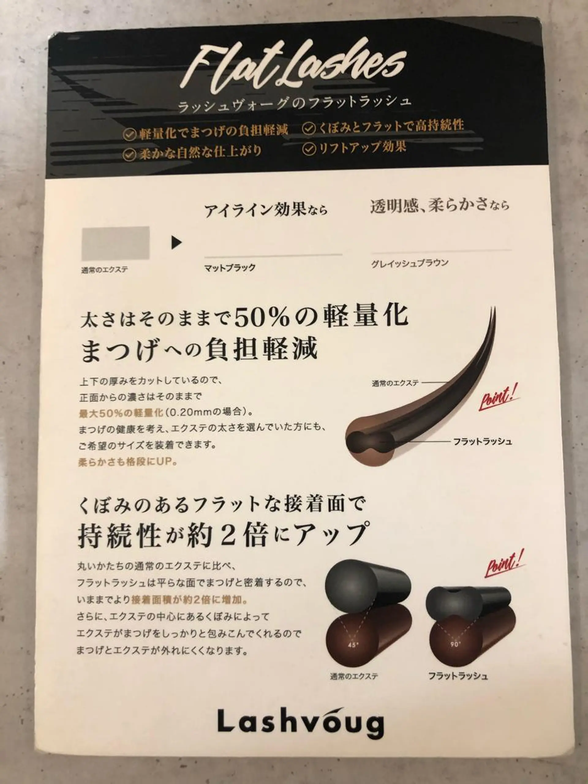 マツエク・マツパ フラットラッシュ ne.YES エヌアイズのマツエク・マツパデザイン