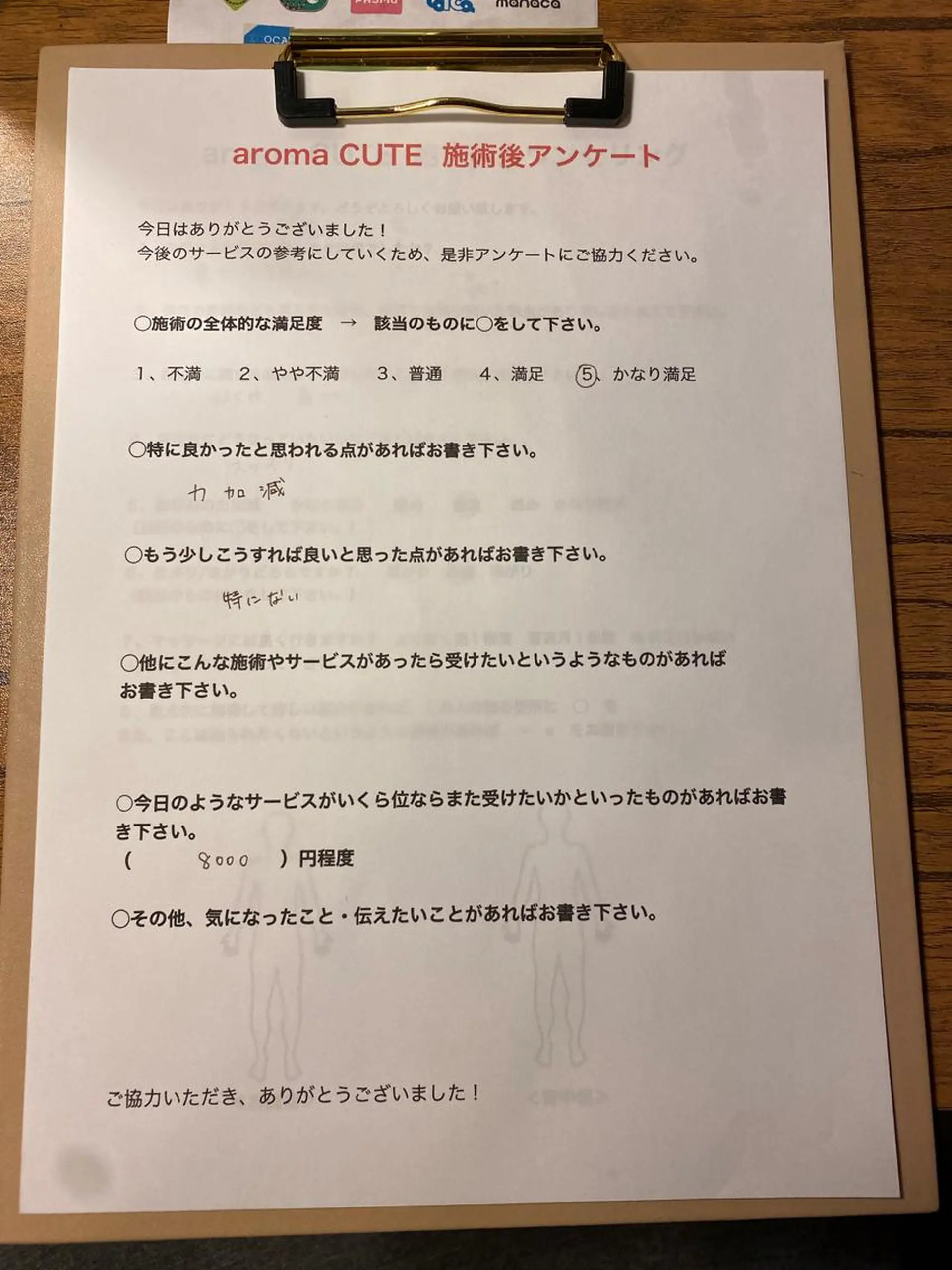 喜多良助 aroma CUTEのエステ・リラクイメージ