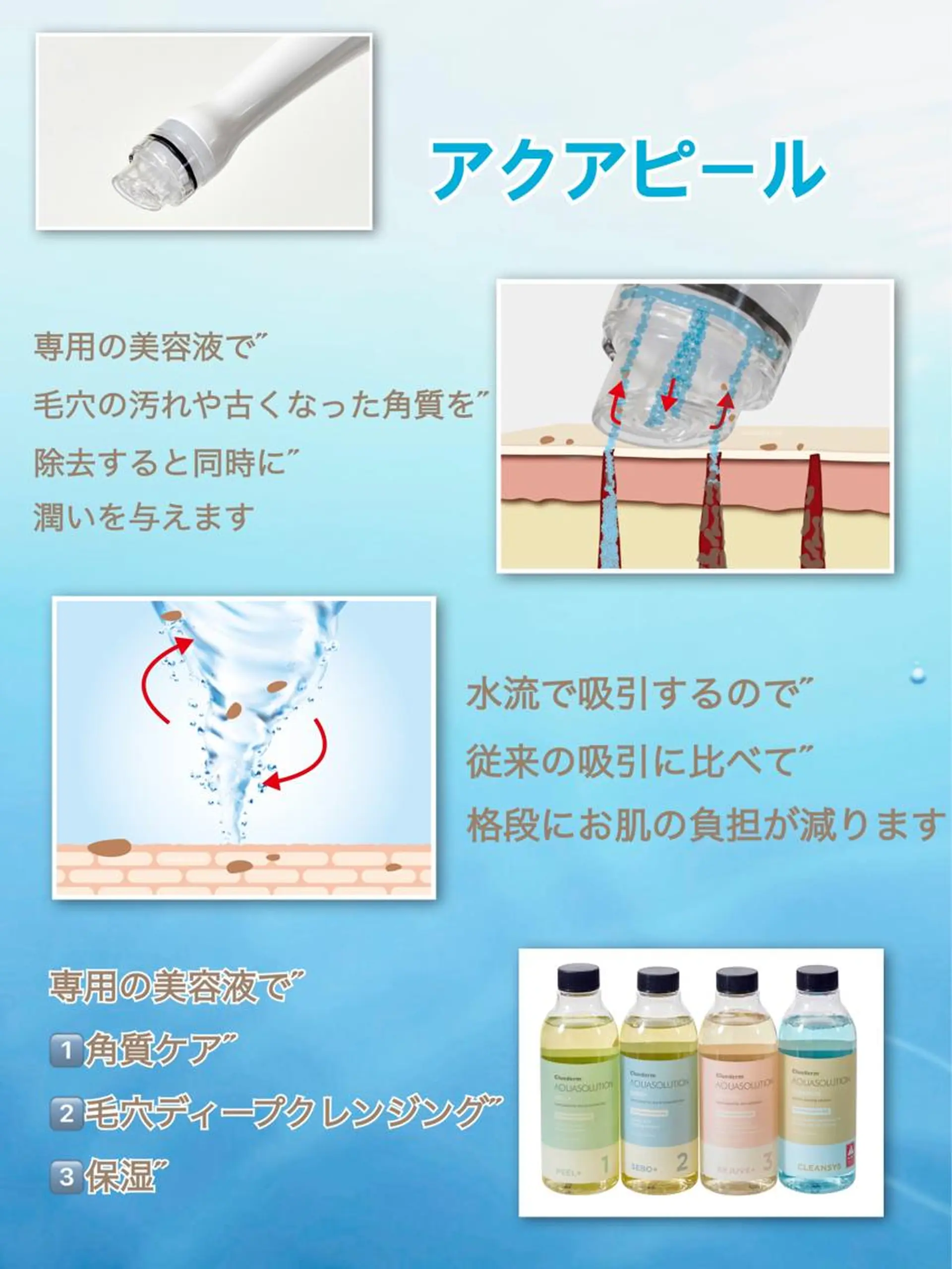 小顔・ツルツル素肌 ハリステリアのエステ・リラクイメージ