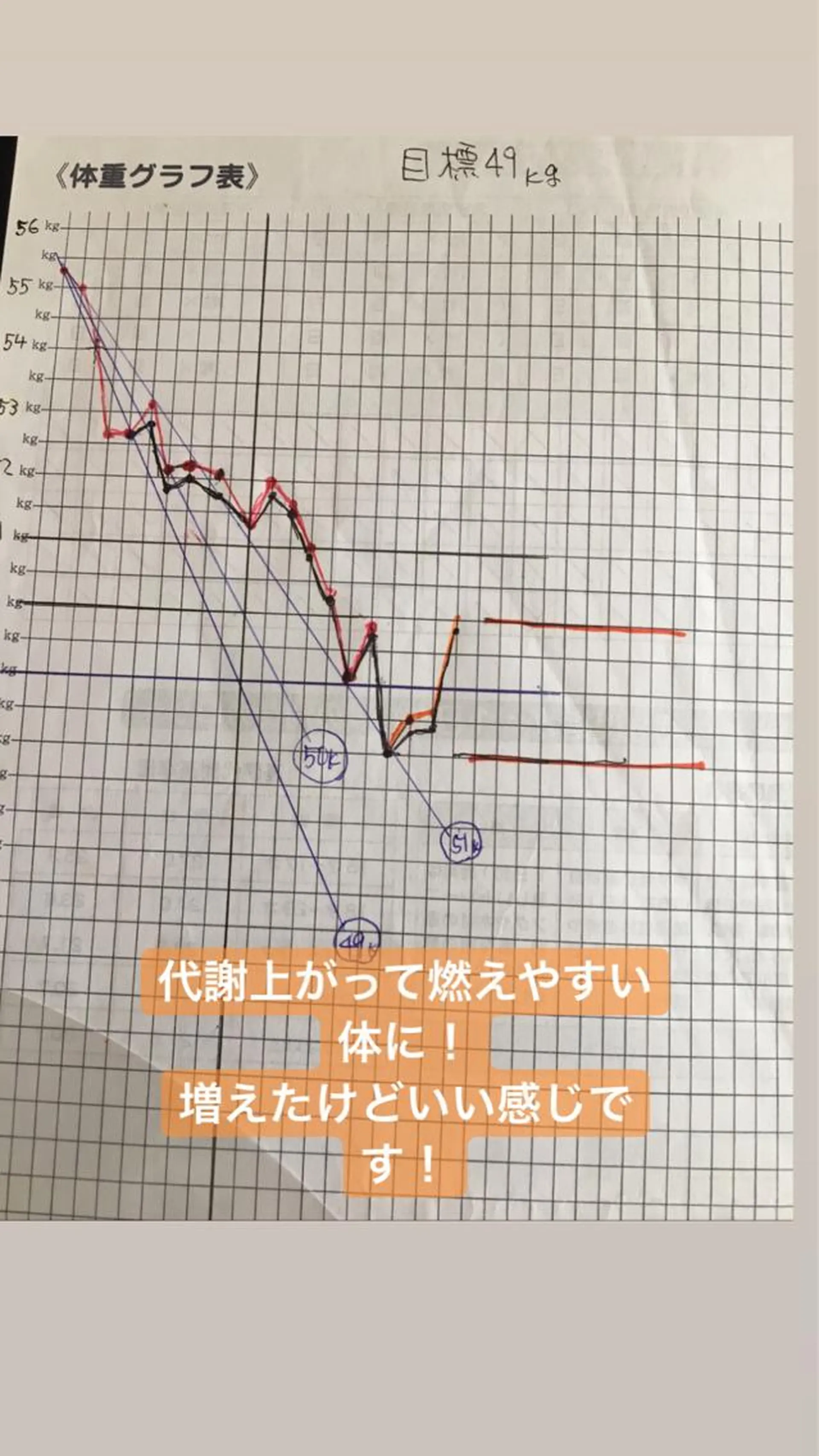 エステ リラク 隠れ家サロン〜MIYU〜所属・うすき隠れ家サロン MIYUのその他イメージ