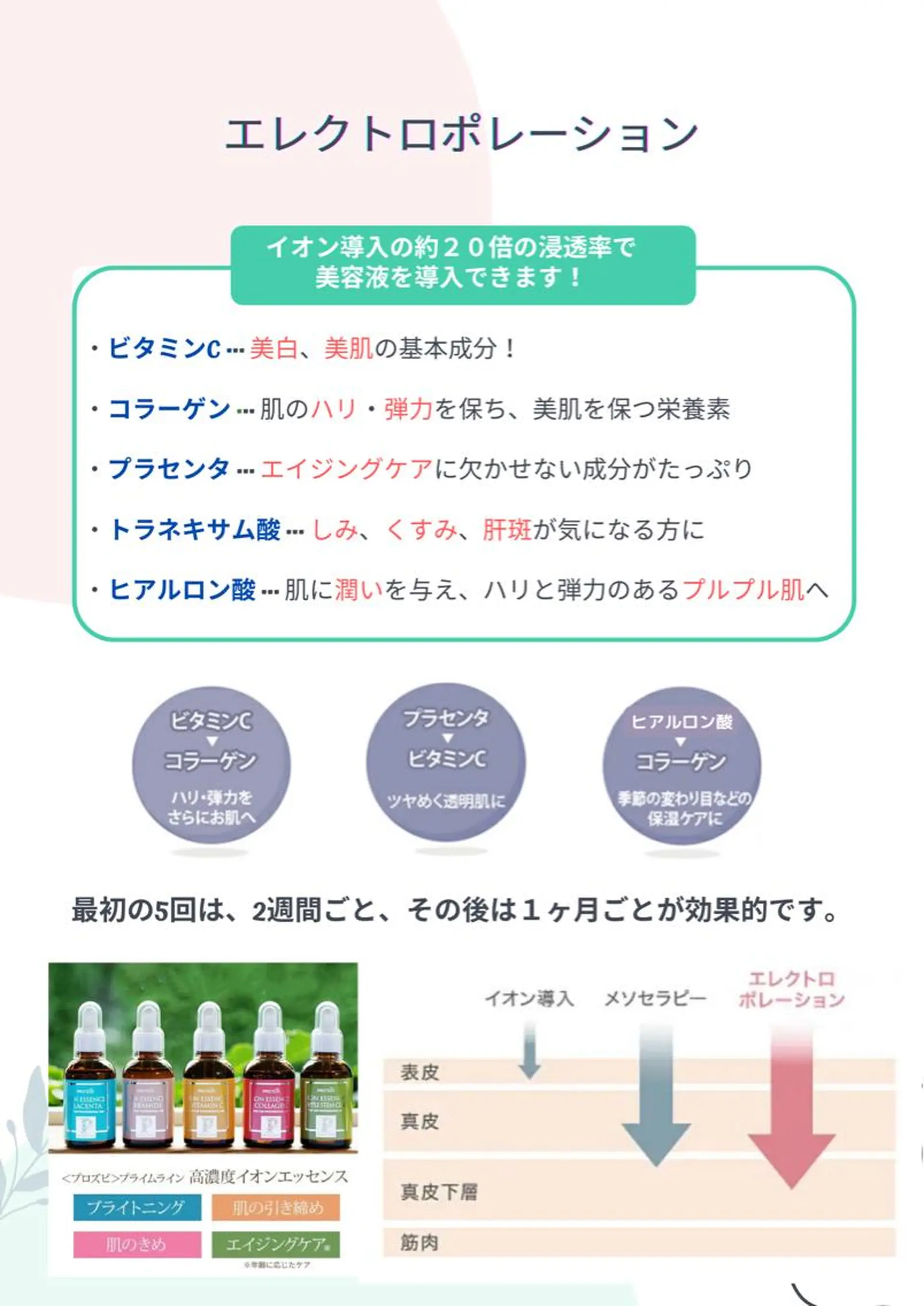 肌育・肌質改善サロン 🫧ニナル🫧のエステ・リラクイメージ