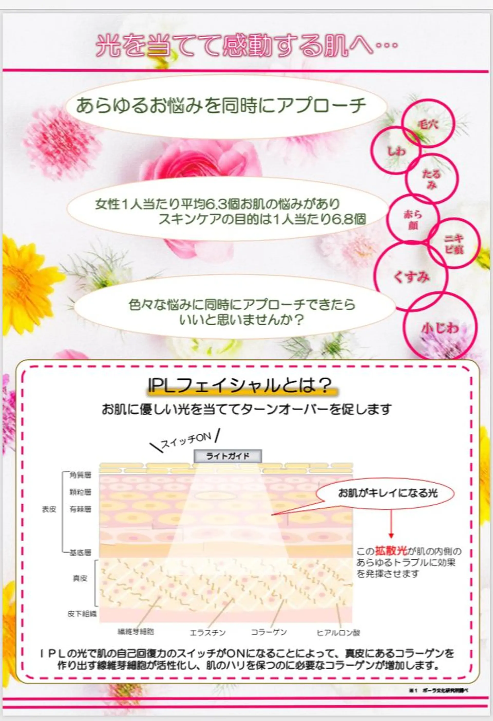 野口 あいこのエステ・リラクイメージ