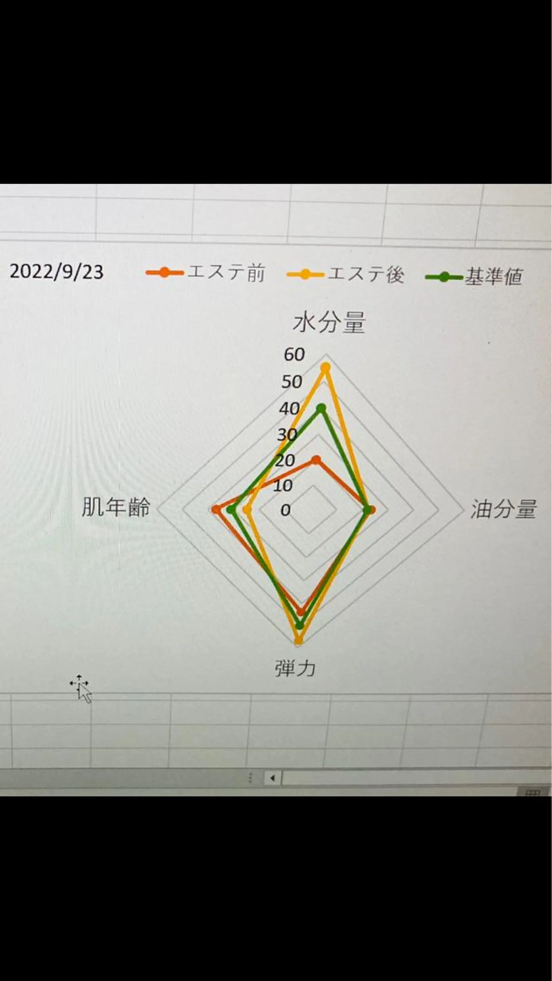 エステサロン 果梨木草のエステ・リラクイメージ