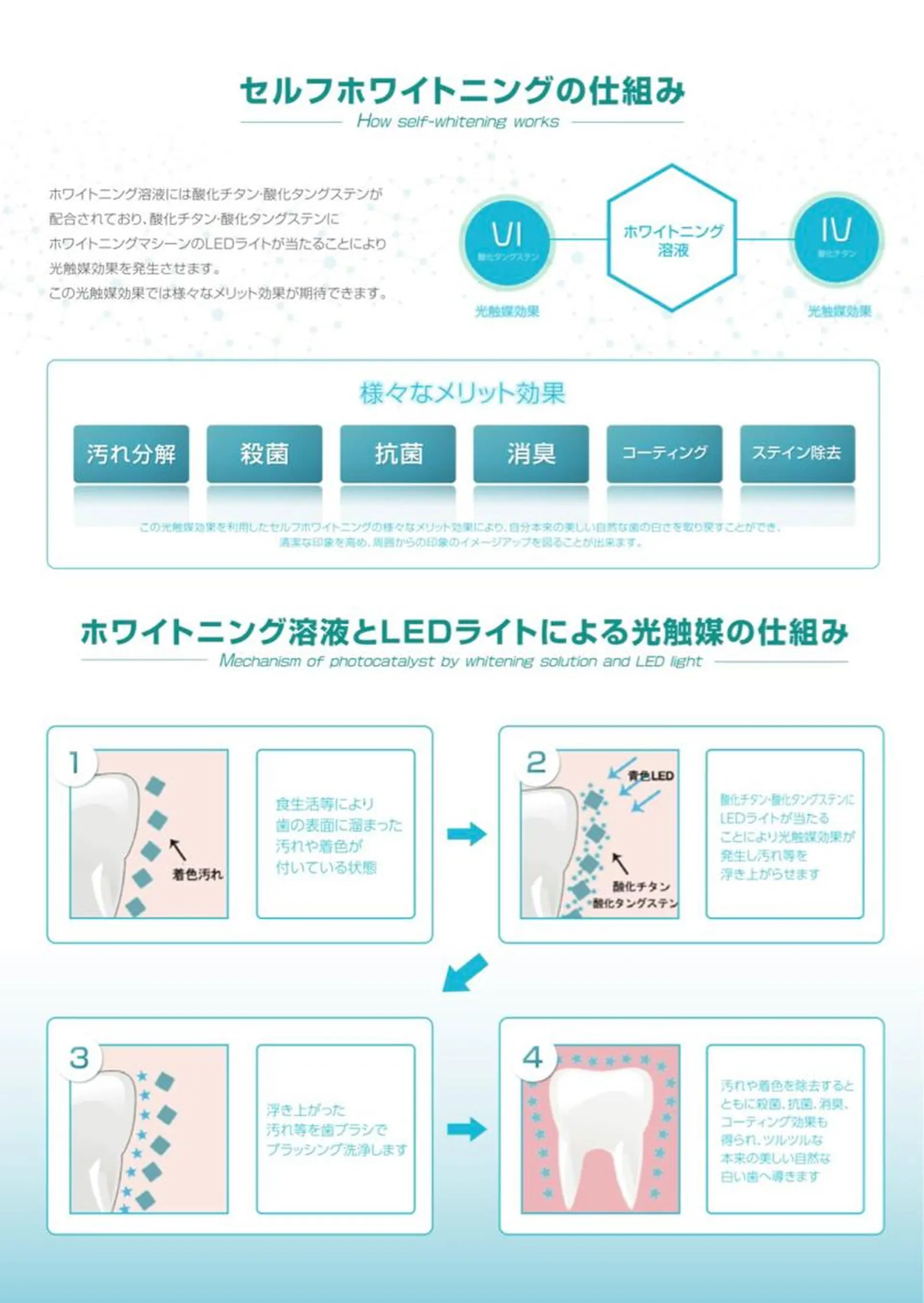 髪質改善FORMA 💫S.Katohのヘアスタイル