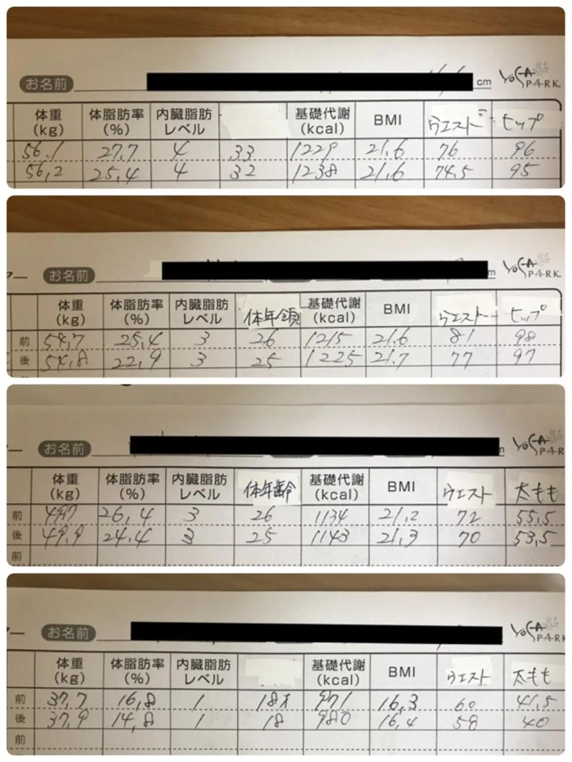 温活痩身エステ Floraのエステ・リラクイメージ