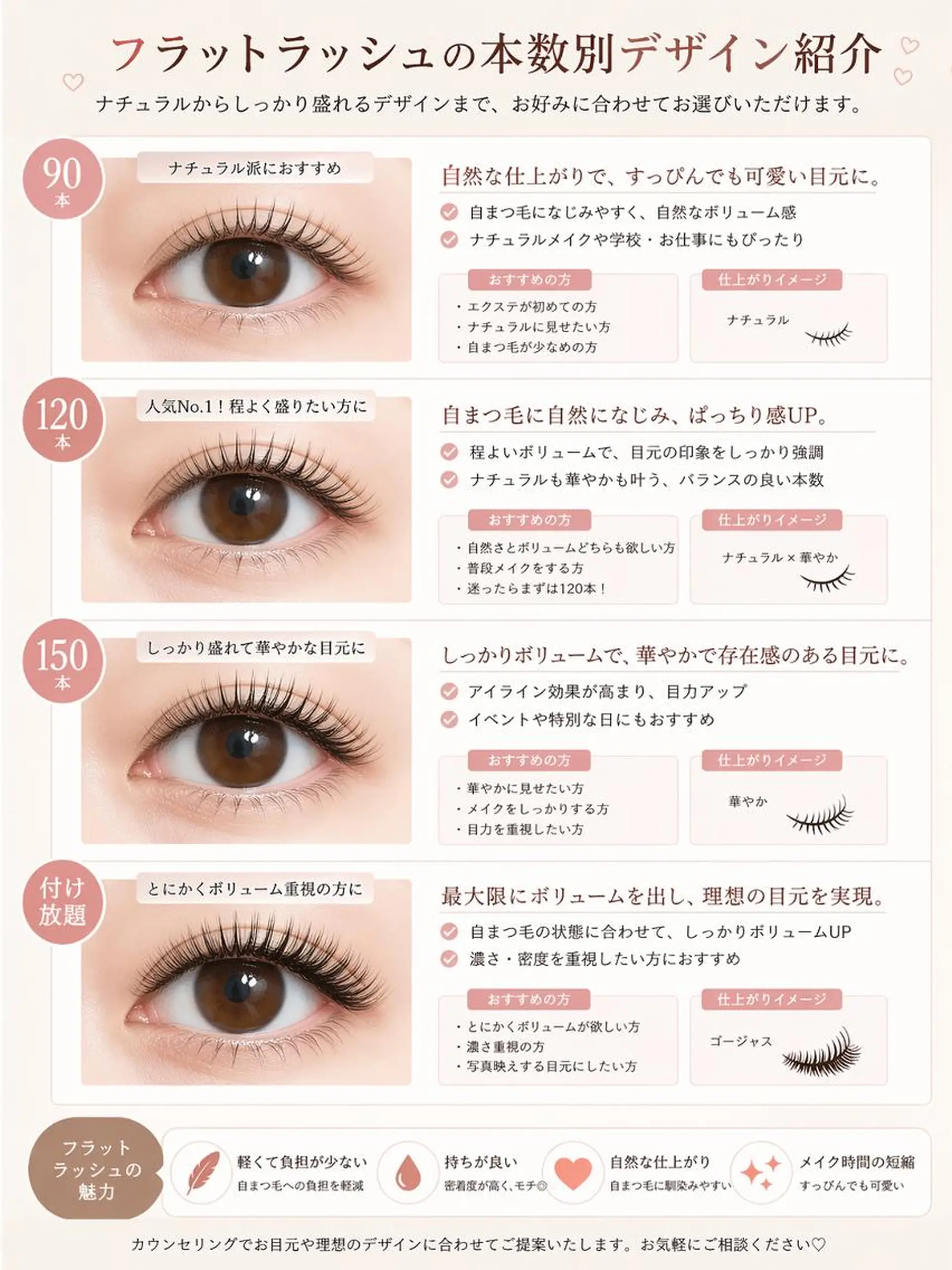 マツエク・マツパ 付け放題 フラットラッシュ ナチュラル Lash by foi新宿のマツエク・マツパデザイン