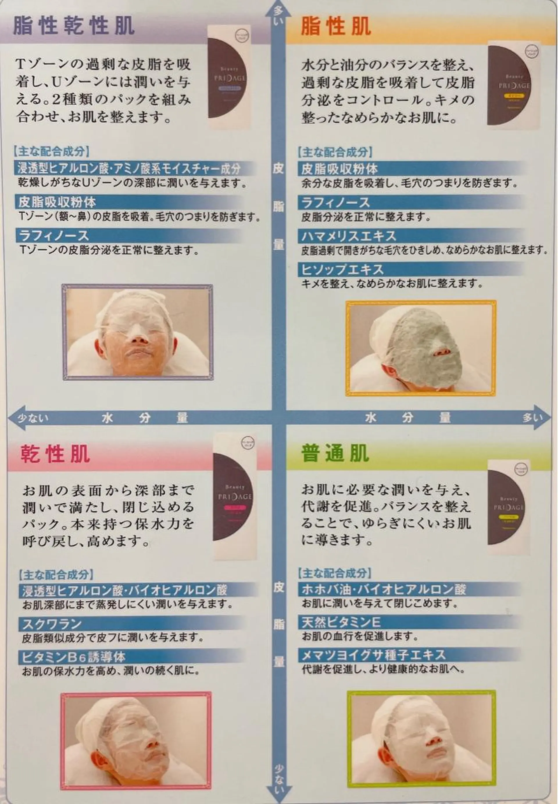 エステ sealily ㅡnail・脱毛ㅡのエステ・リラクイメージ