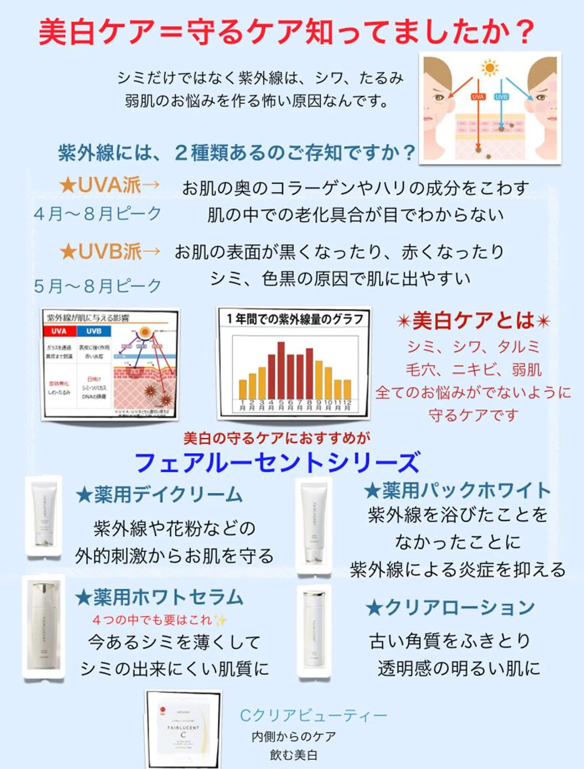 井戸 美奈子のエステ・リラクイメージ