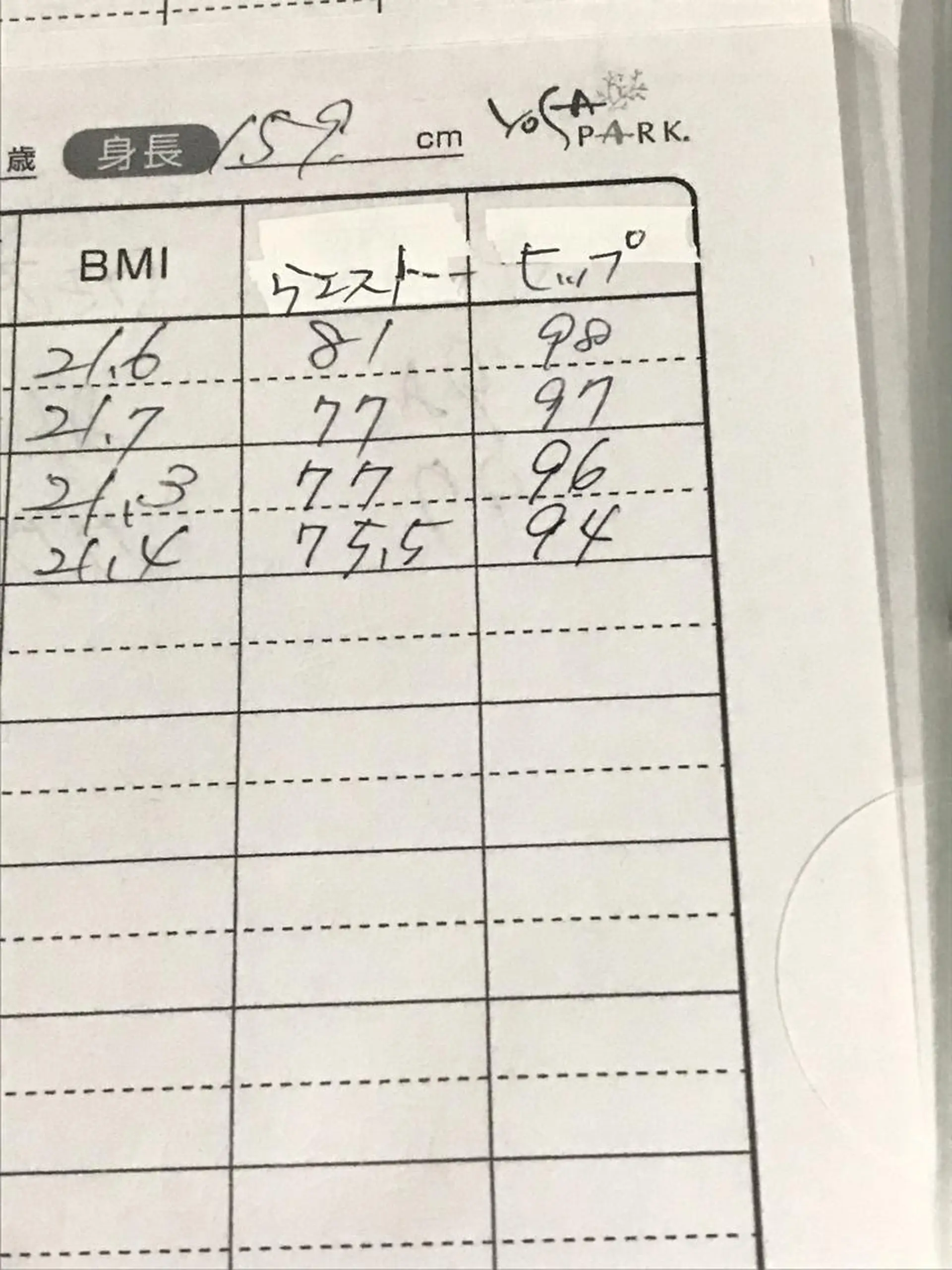 温活痩身エステ Floraのエステ・リラクイメージ