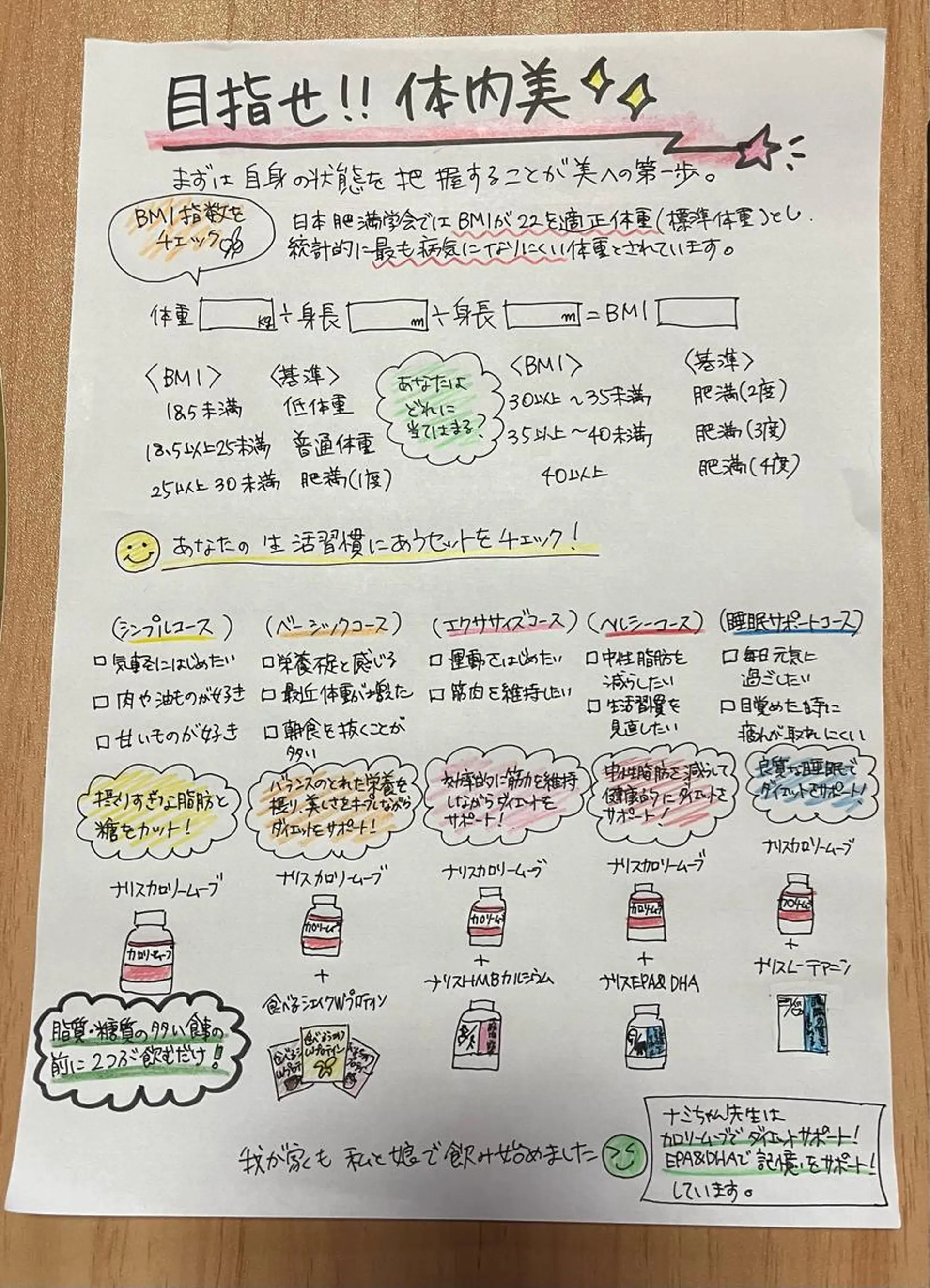 山田 奈美‎🤍‪💚のエステ・リラクイメージ