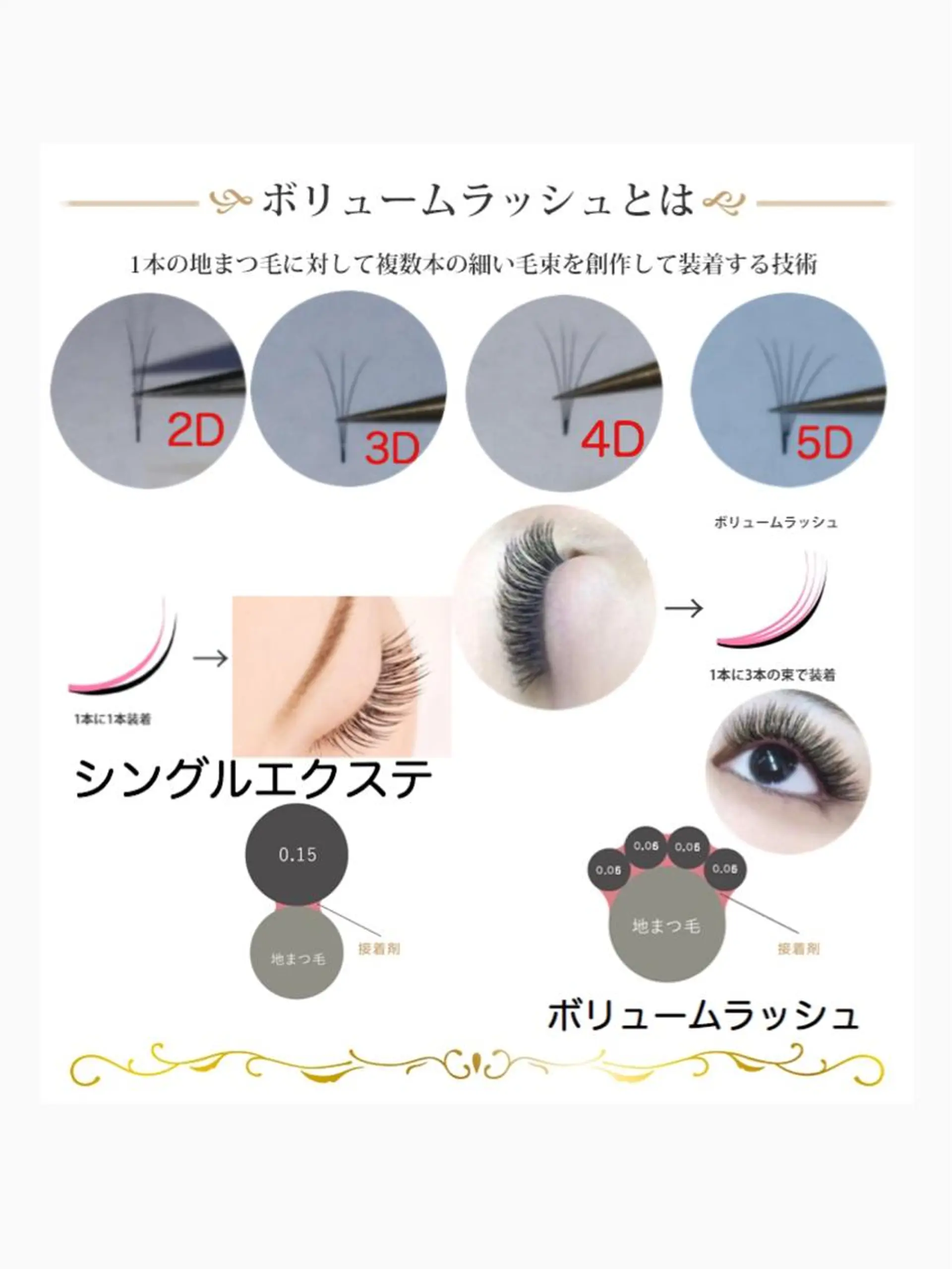 マツエク・マツパ バインドロック アップワードラッシュ eyelash salonLoopꨄのマツエク・マツパデザイン