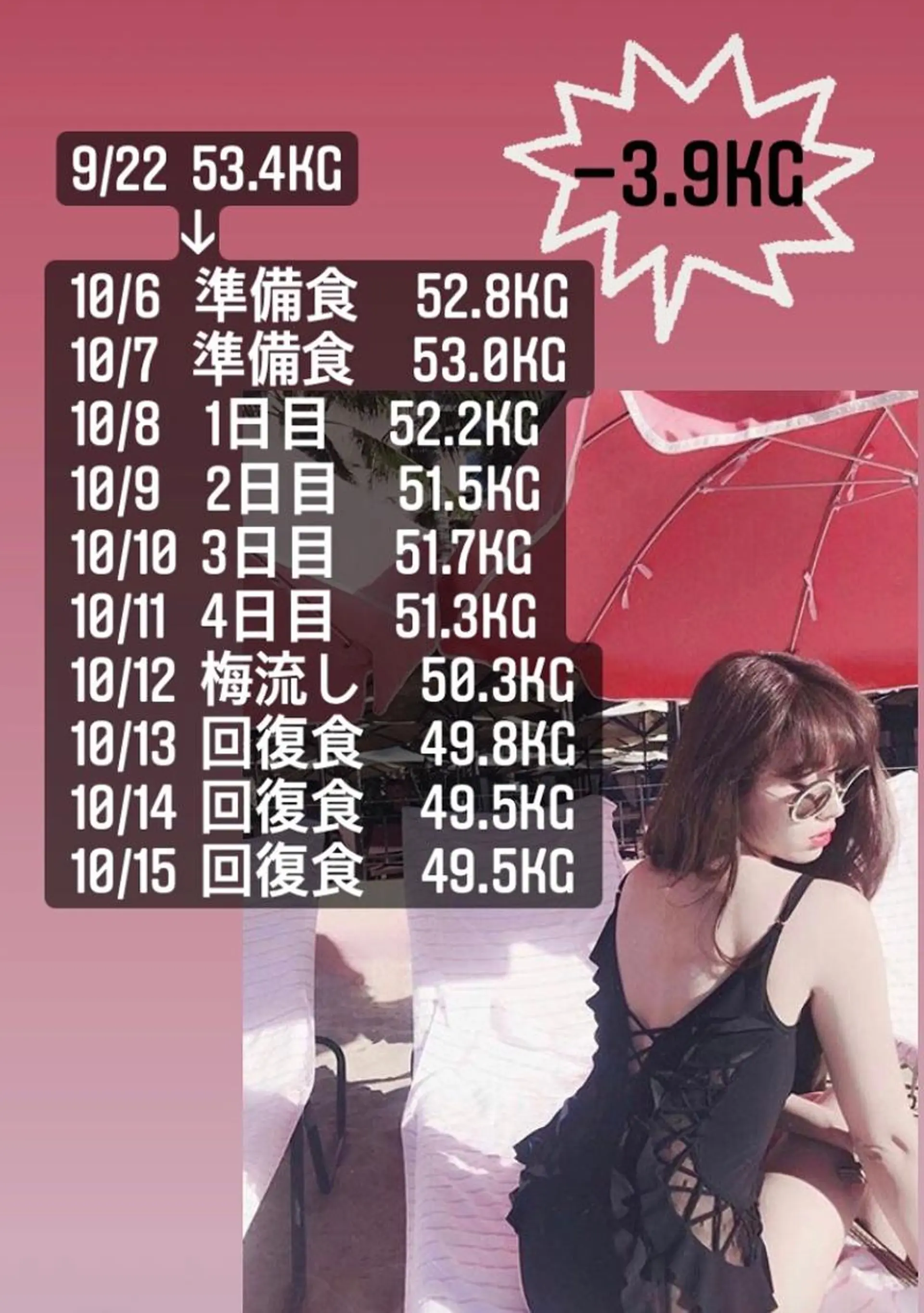 温活ダイエットサロン LuCiaのその他イメージ