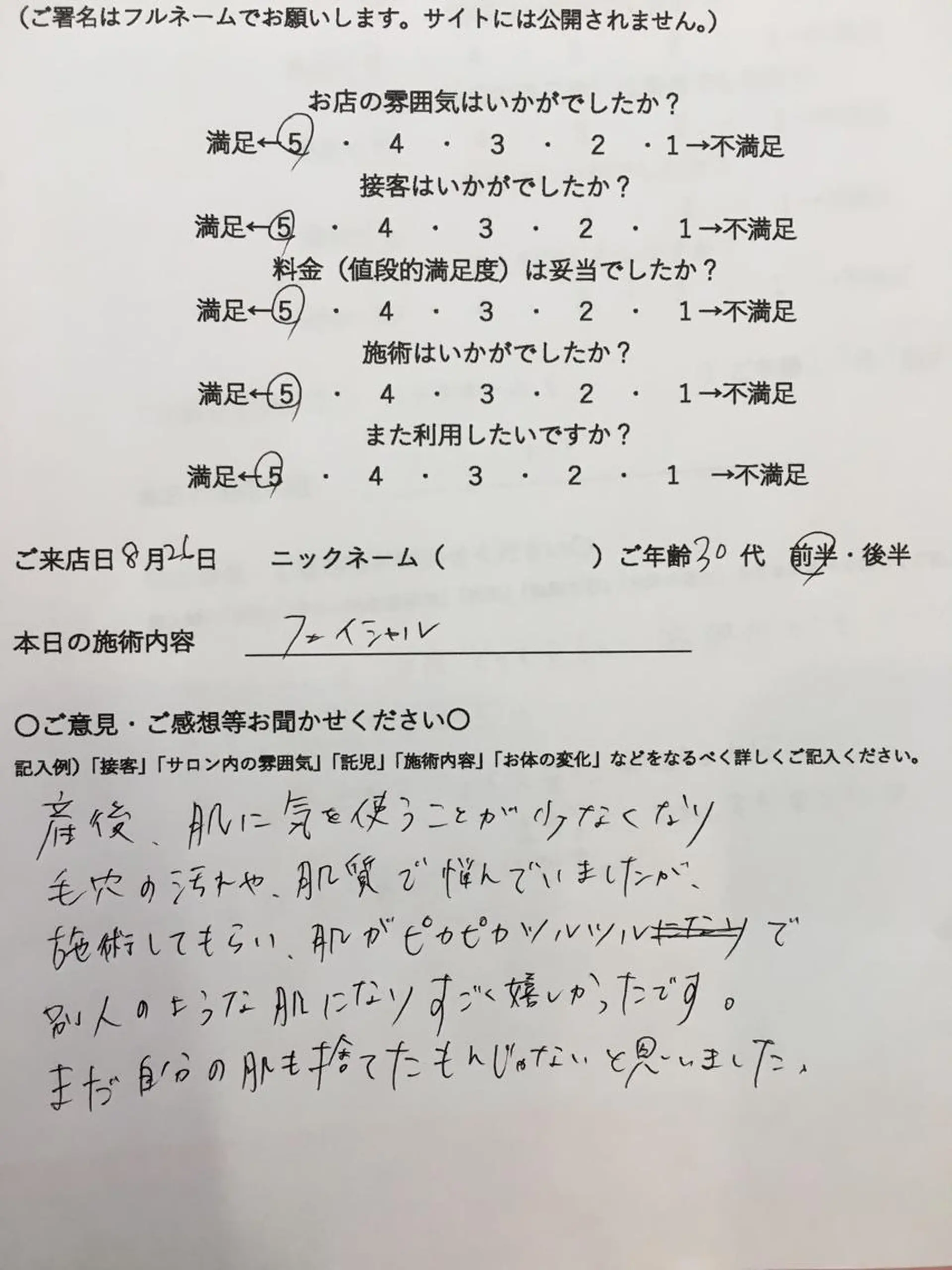 サロン Cocohanaのエステ・リラクイメージ