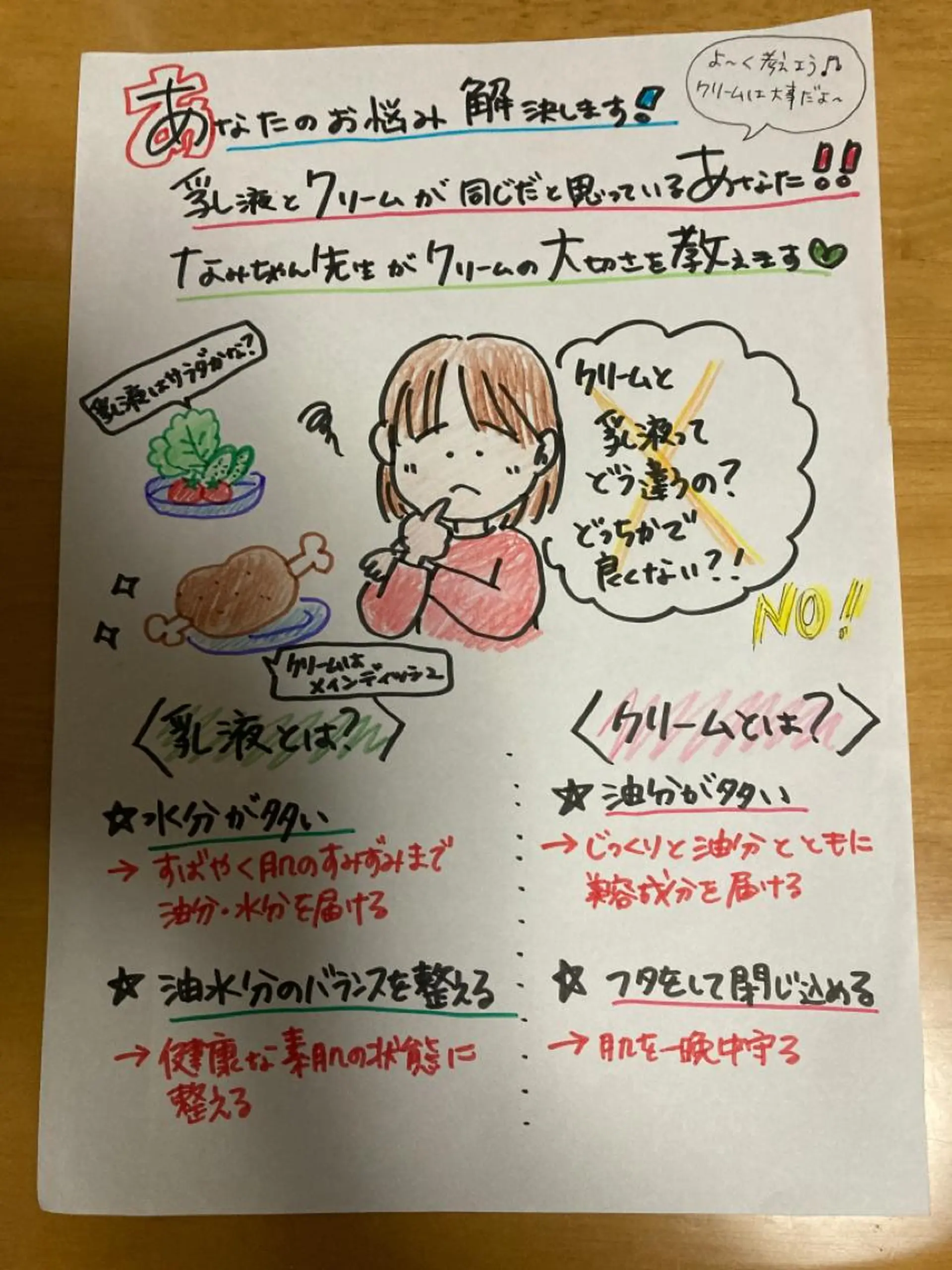 山田 奈美‎🤍‪💚のエステ・リラクイメージ