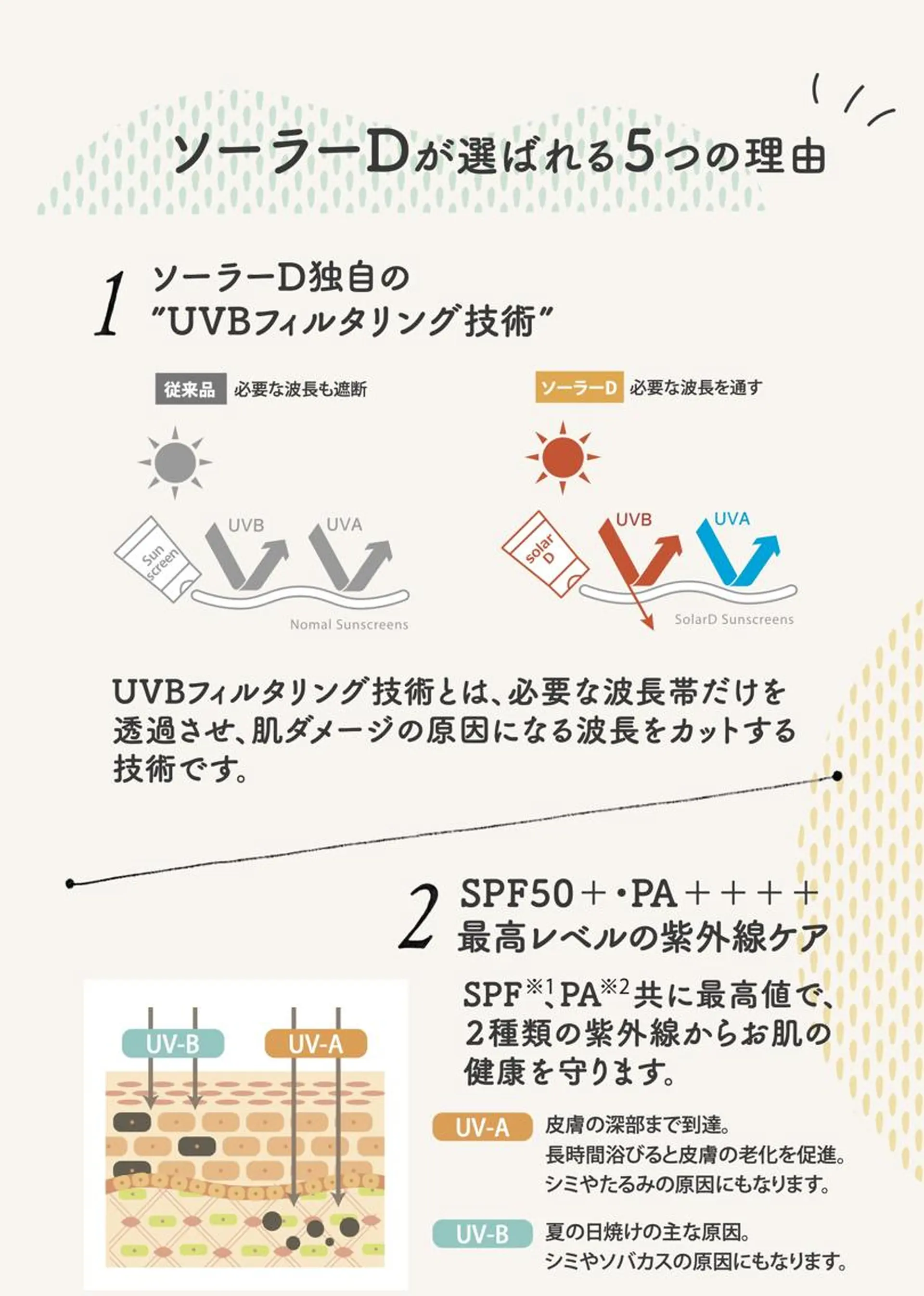 その他 ホワイトニングサロン nico西葛西店のその他イメージ