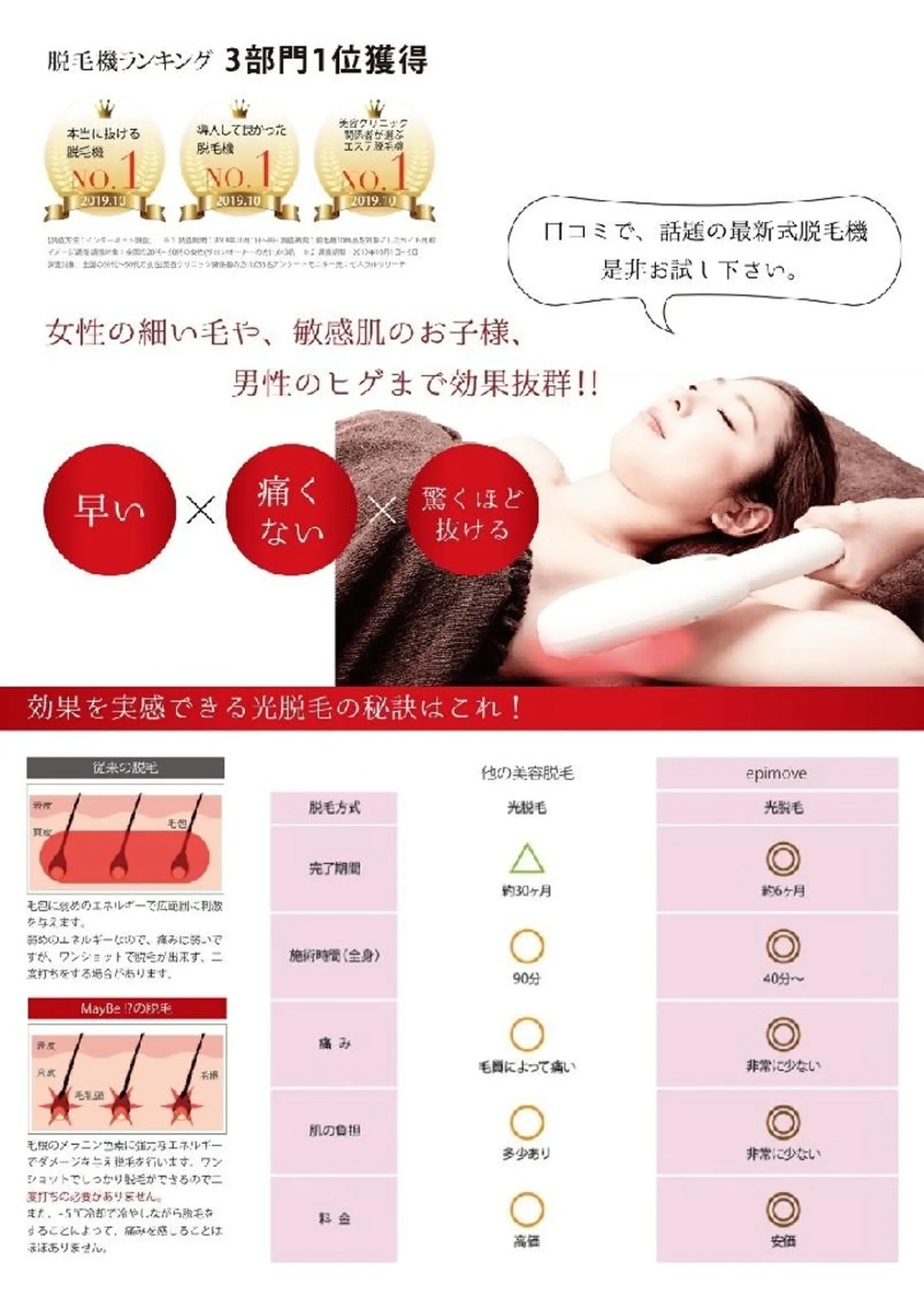 美容&脱毛サロン 金沢文庫のエステ・リラクイメージ