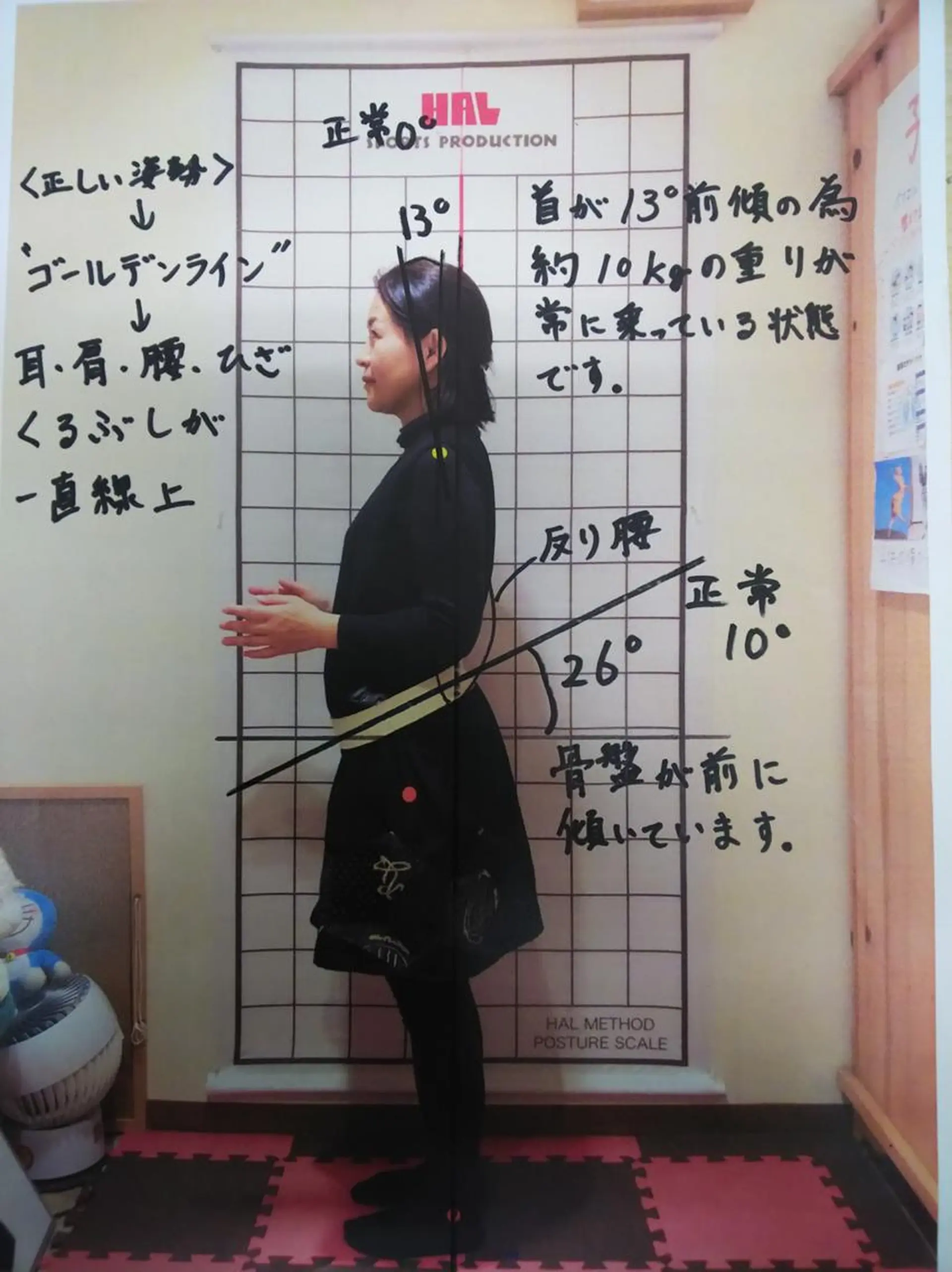 むくみたるみ専門☆ 美容鍼・小顔矯正のエステ・リラクイメージ