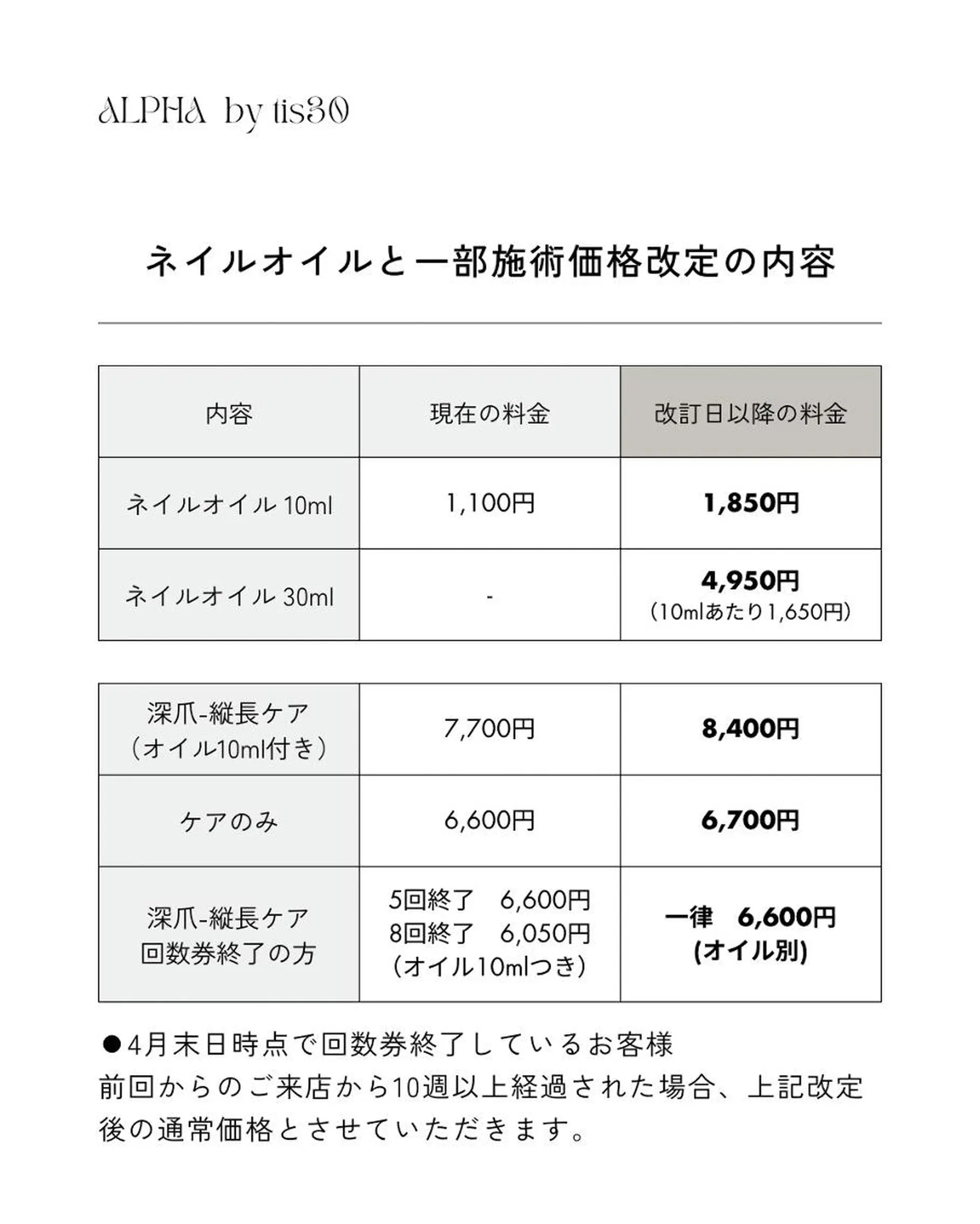 ネイル 自爪育成サロン ALPHAのネイルデザイン