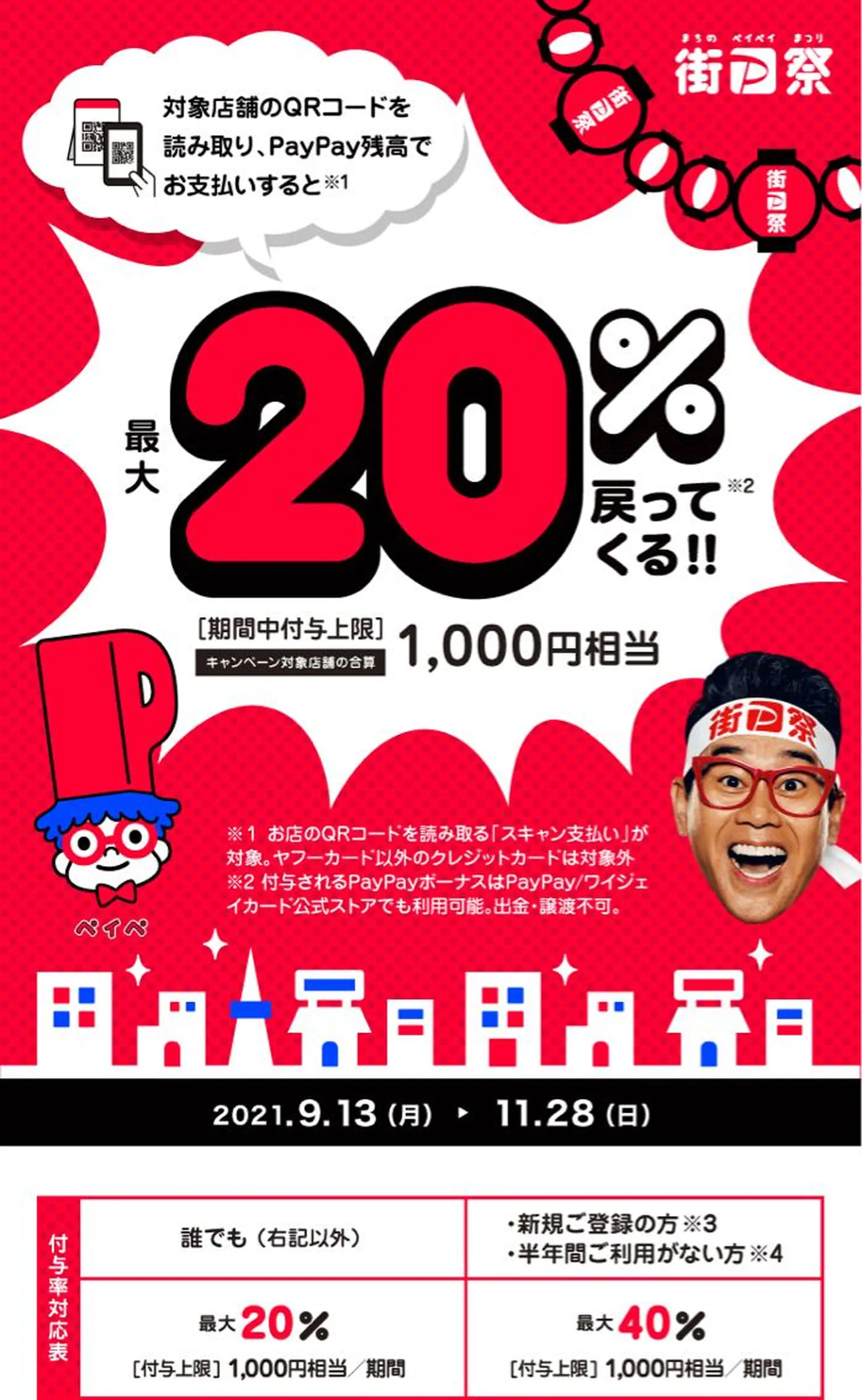 Ohata Megumiの眉毛・アイブロウイメージ