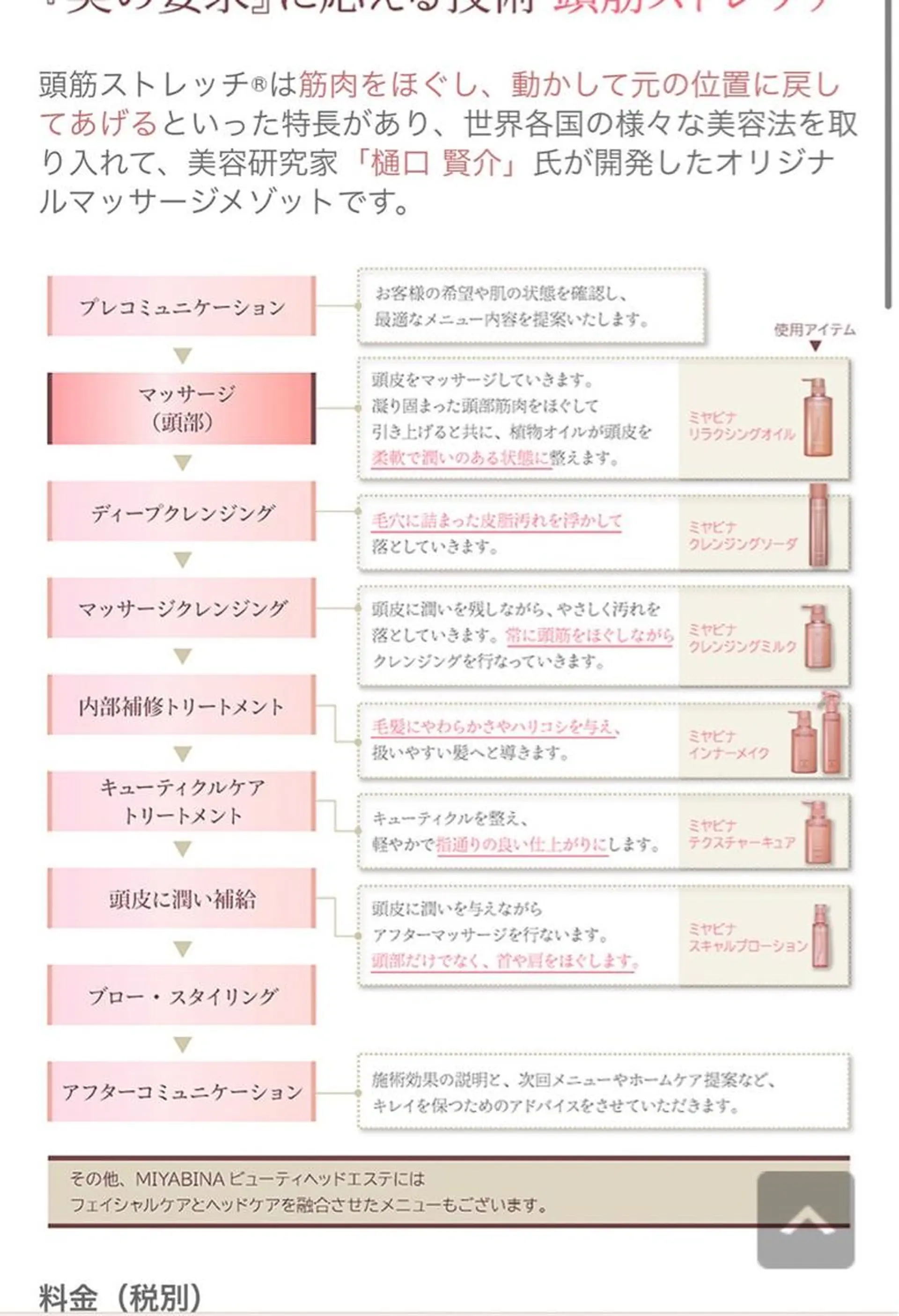 ミカ/名駅/レイヤー /ブリーチなしカラーのヘアスタイル