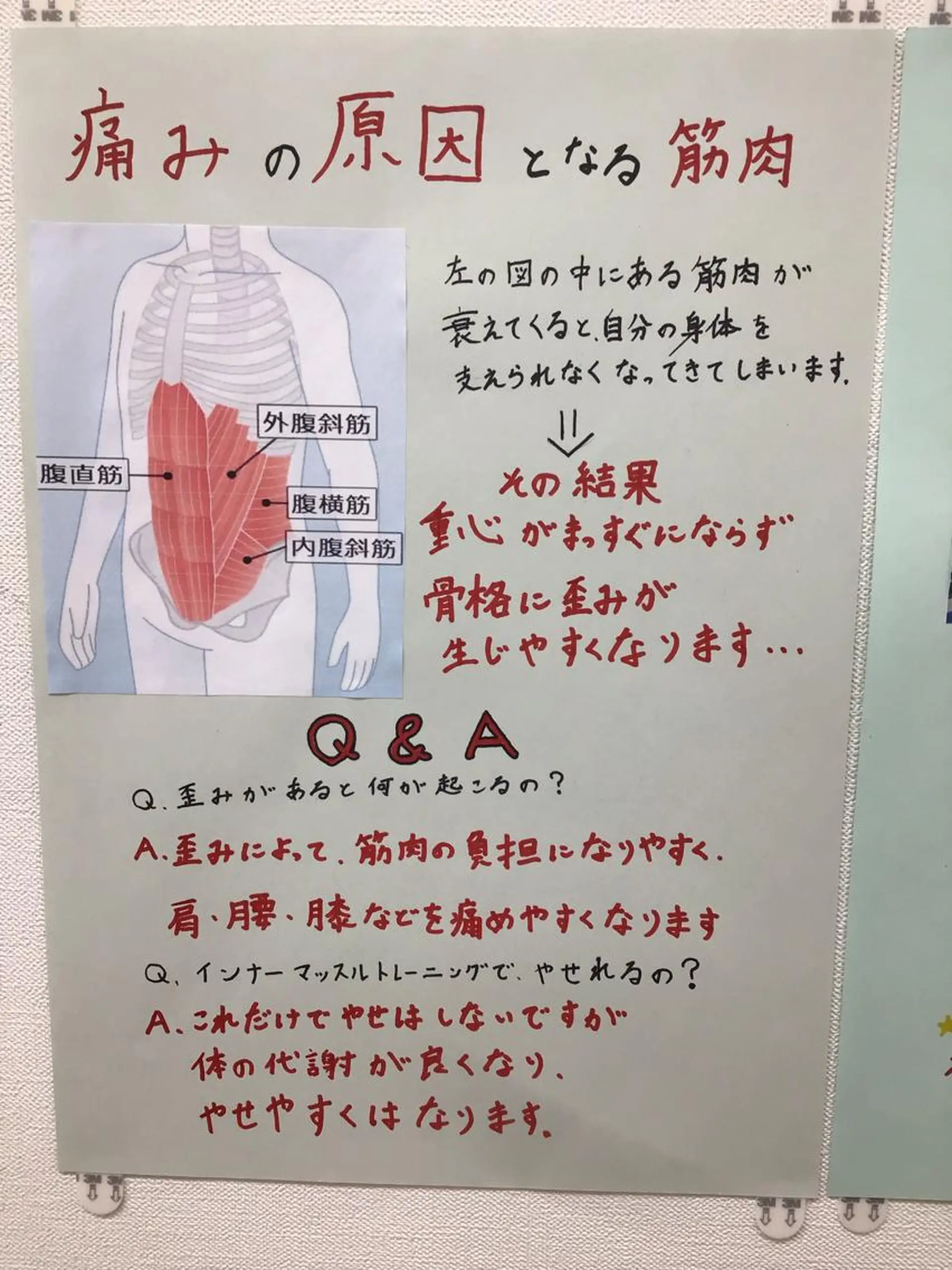 エステ リラク まごころ鍼灸整骨院 京王堀之内院のエステ・リラクイメージ