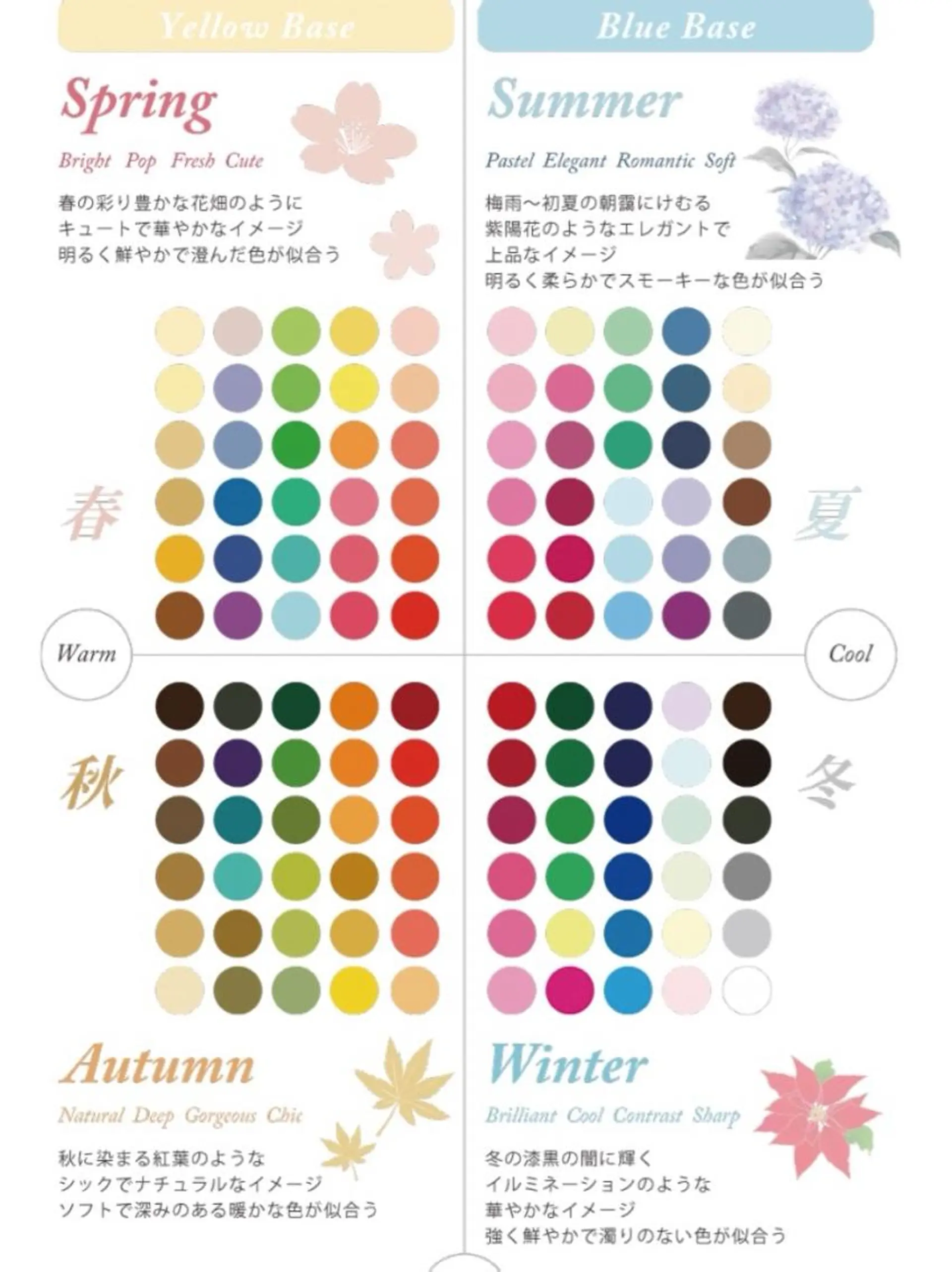 レイヤーカット 🇰🇷SAYAのヘアスタイル