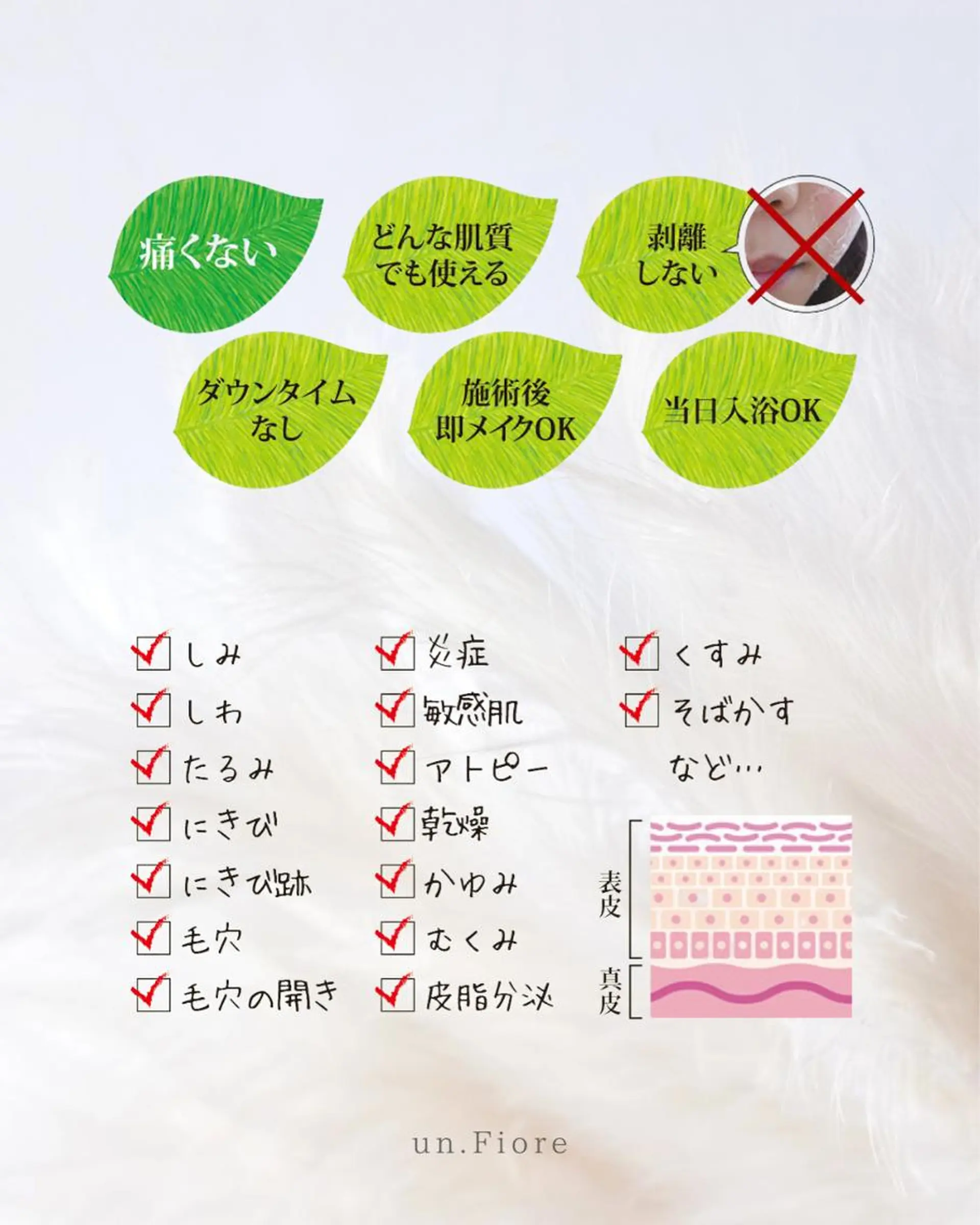 un Fiore🌷所属・小顔ハーブピーリング un.Fiore🌷のエステ・リラクイメージ