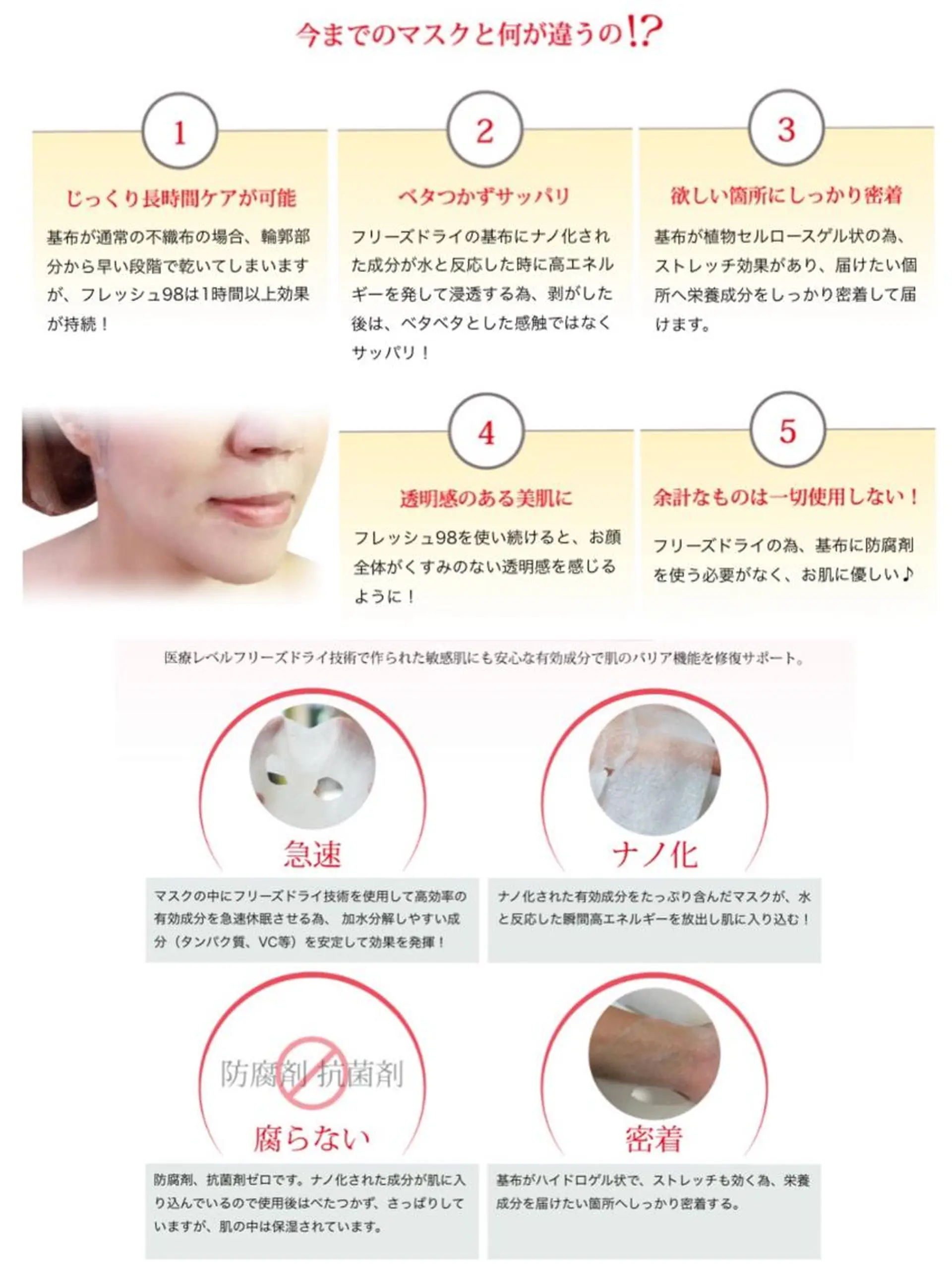 脱毛・エステサロン LuLuNのエステ・リラクイメージ